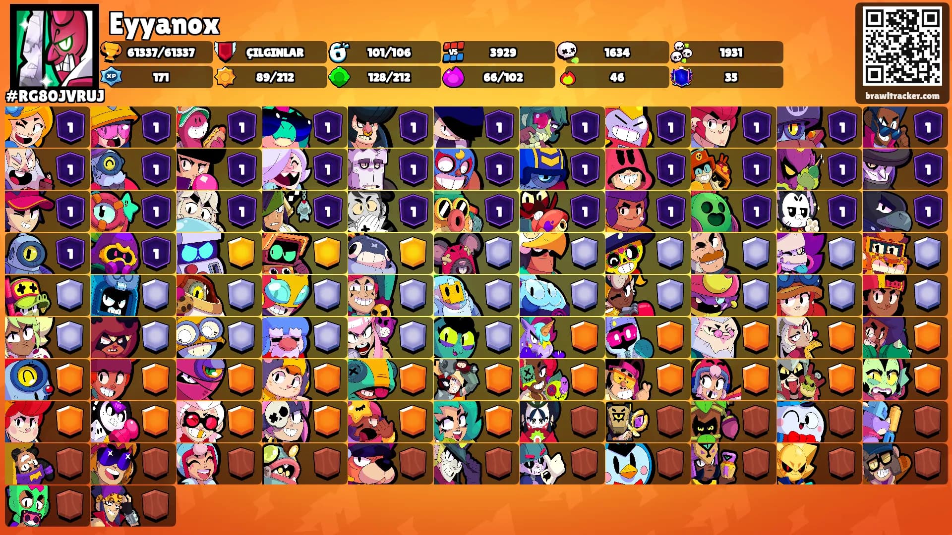 Eyyanox's Ranks