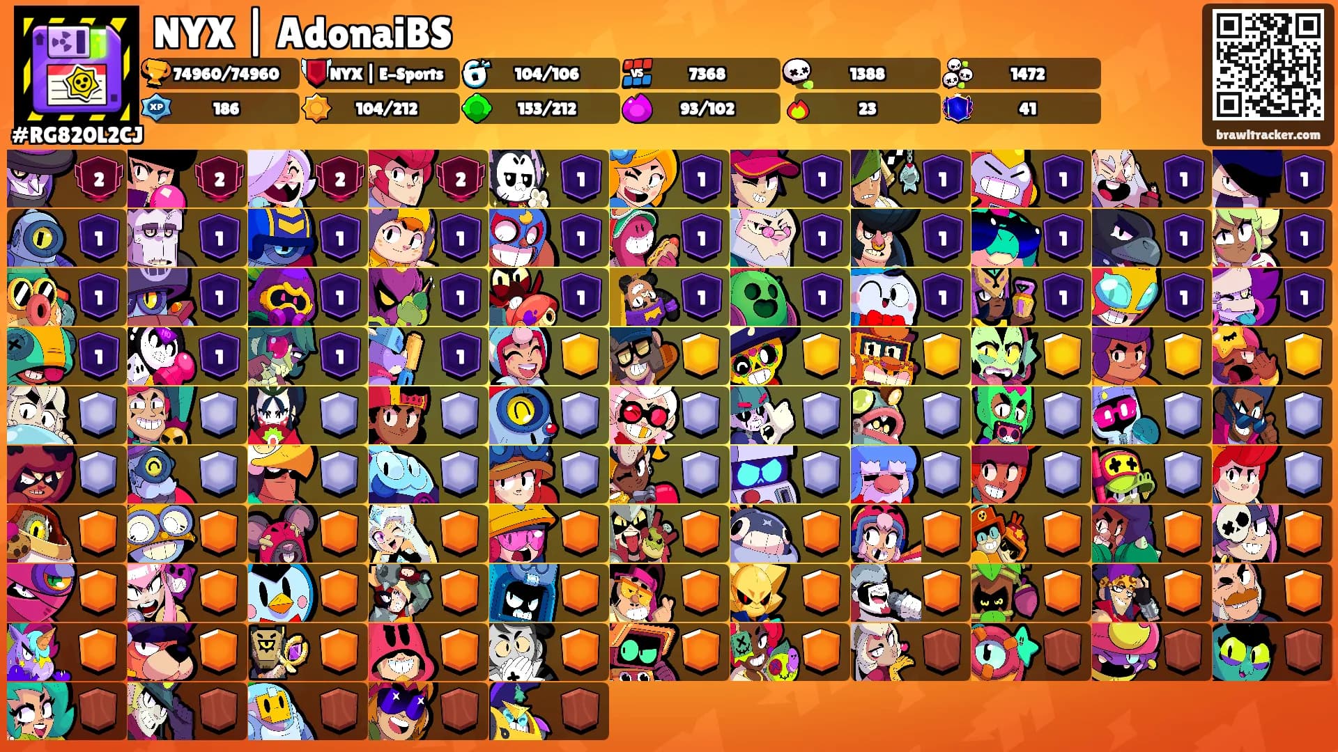 NYX | AdonaiBS's Ranks