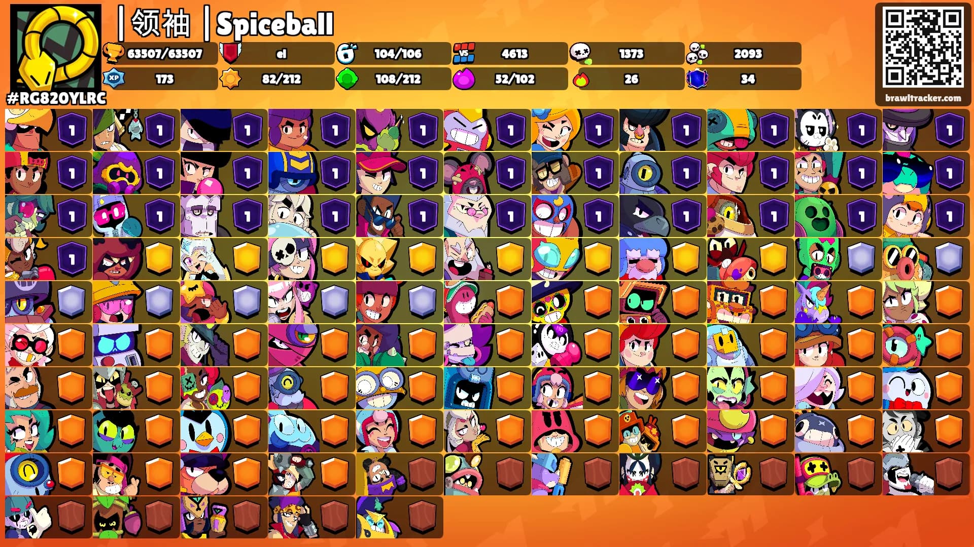 |领袖 |Spiceball's Ranks