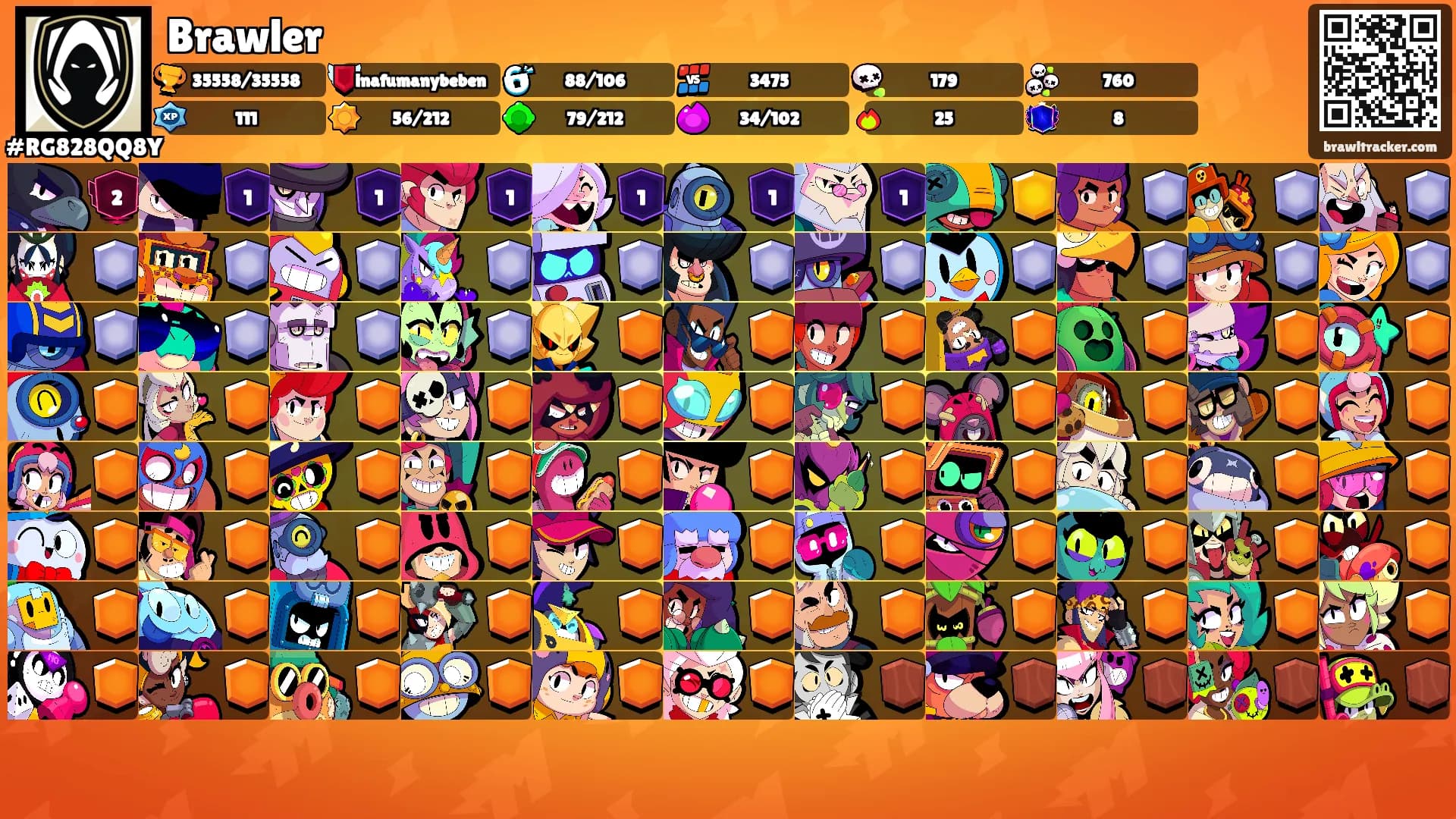 Brawler's Ranks