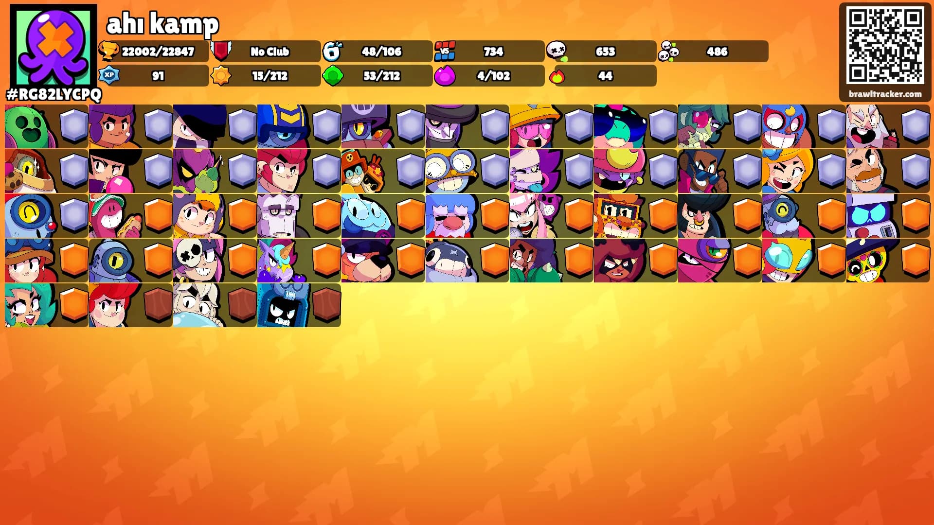 ahı kamp's Ranks
