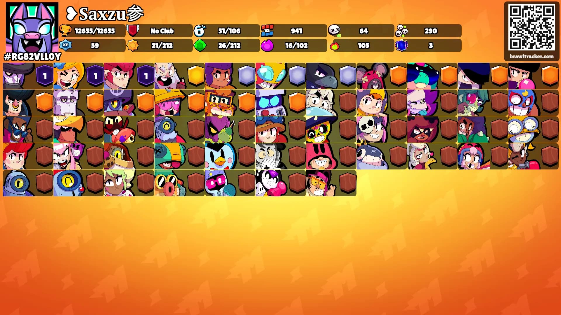 ❥𝐒𝐚𝐱𝐳𝐮参's Ranks