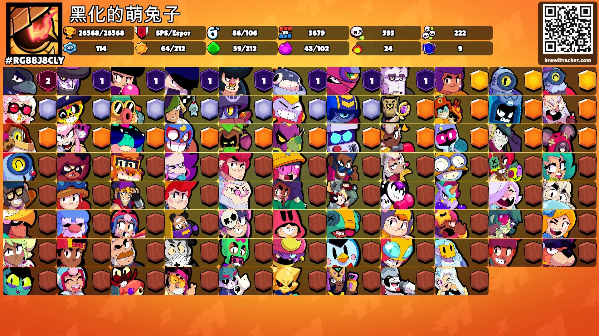 黑化的萌兔子's Ranks