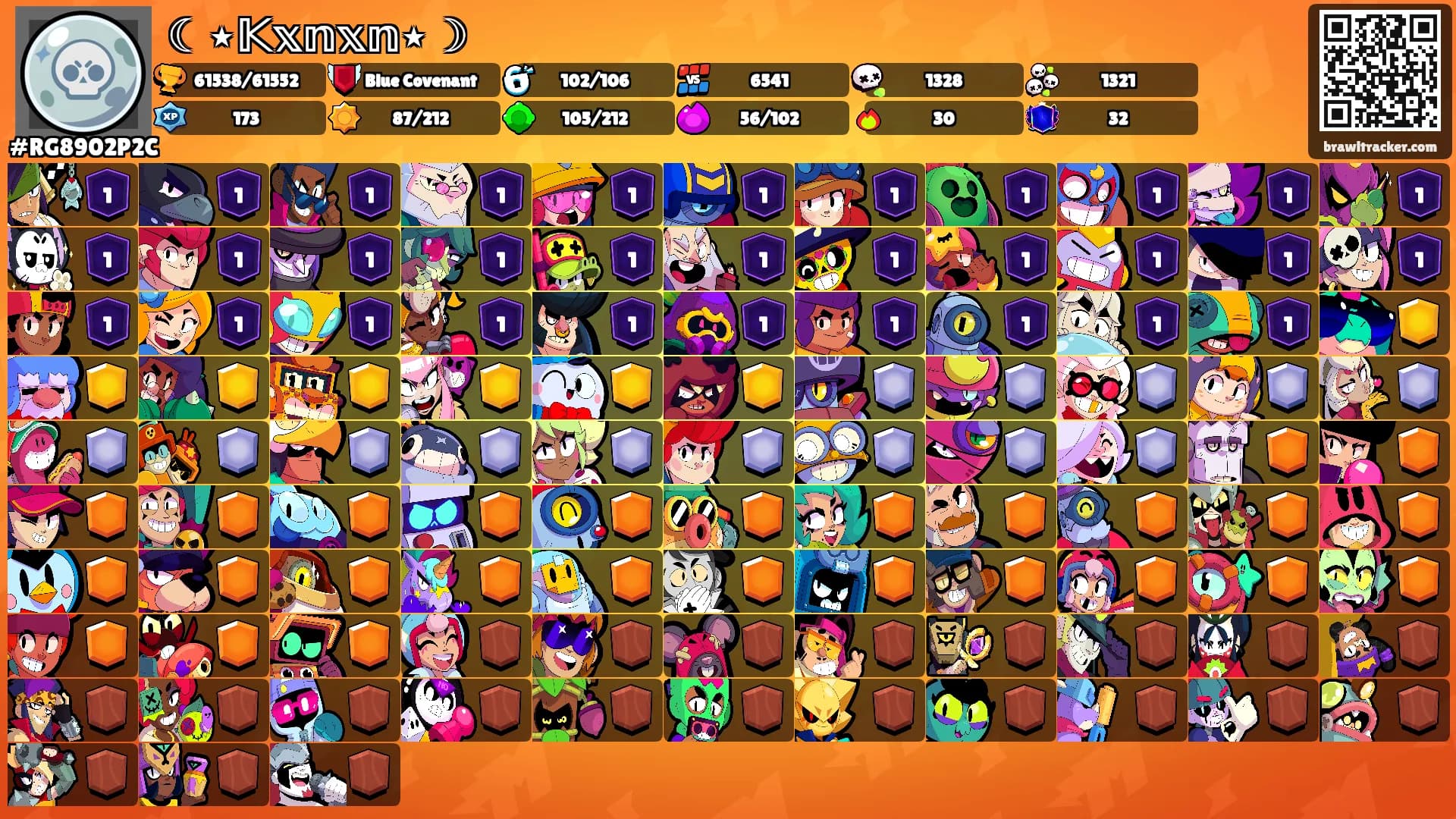 ☾⋆𝕂𝕩𝕟𝕩𝕟⋆☽'s Ranks