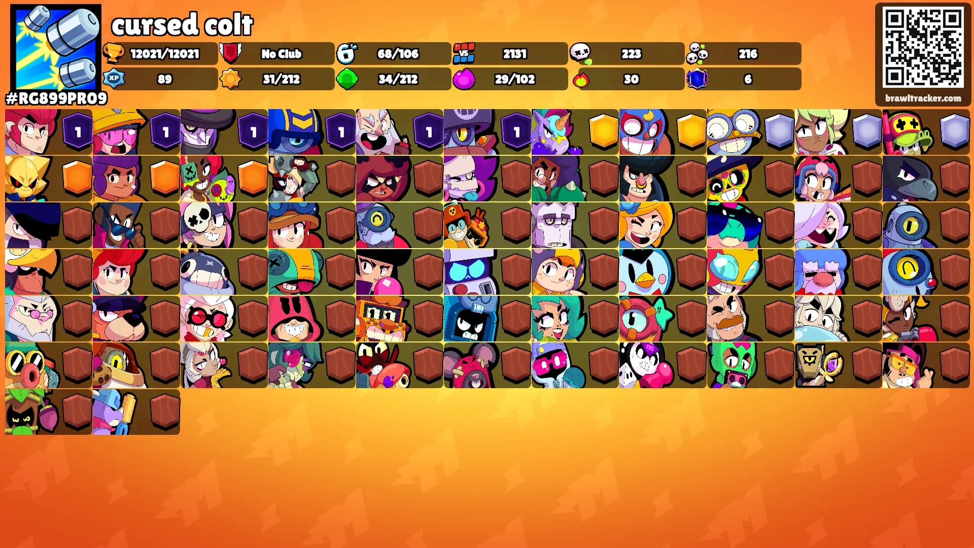cursed colt's Ranks