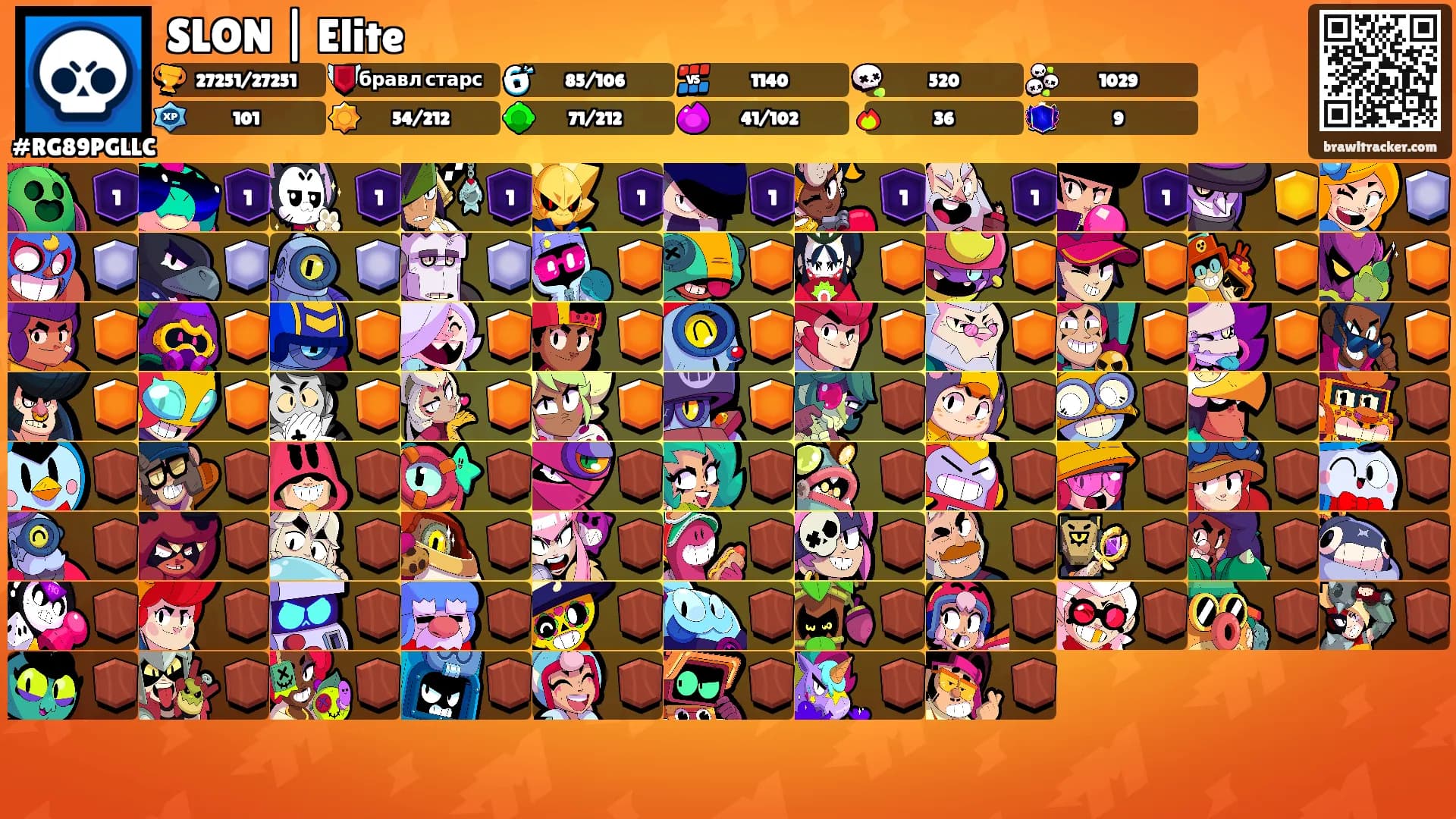 SLON | Elite's Ranks