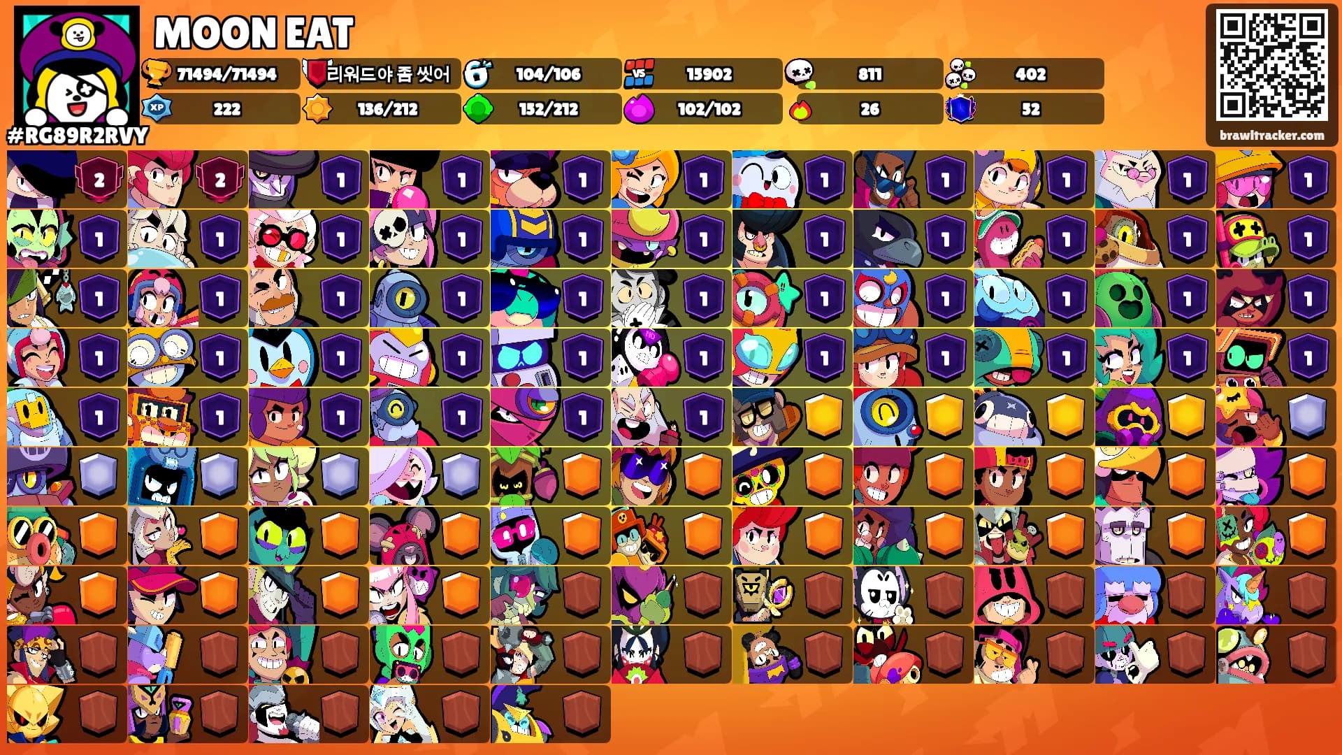 MOON EAT's Ranks