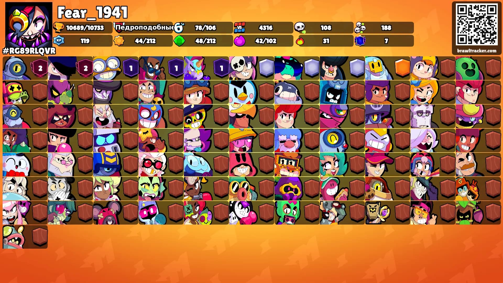 Fear_1941's Ranks