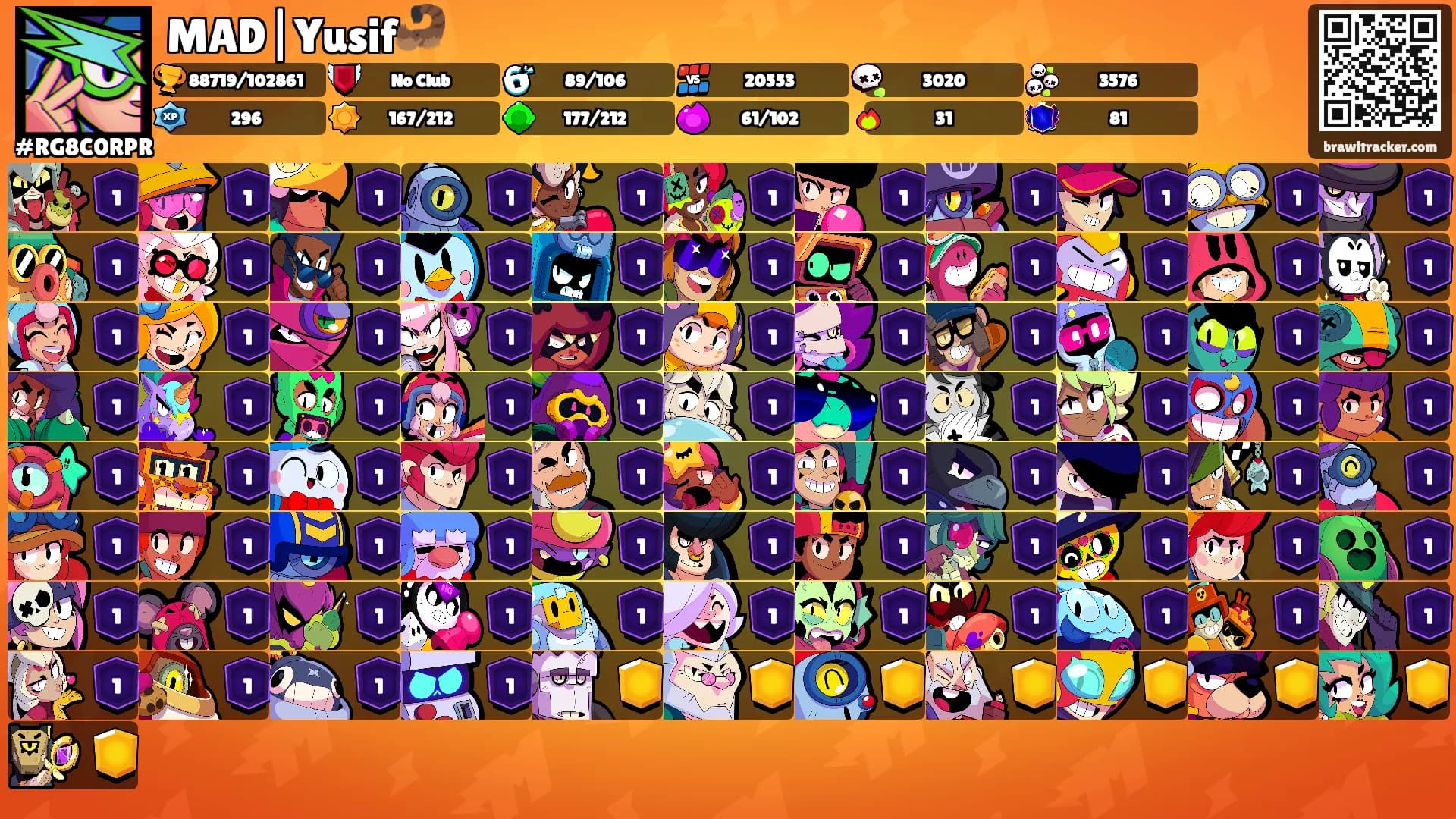 MAD|Yusif🦂's Ranks