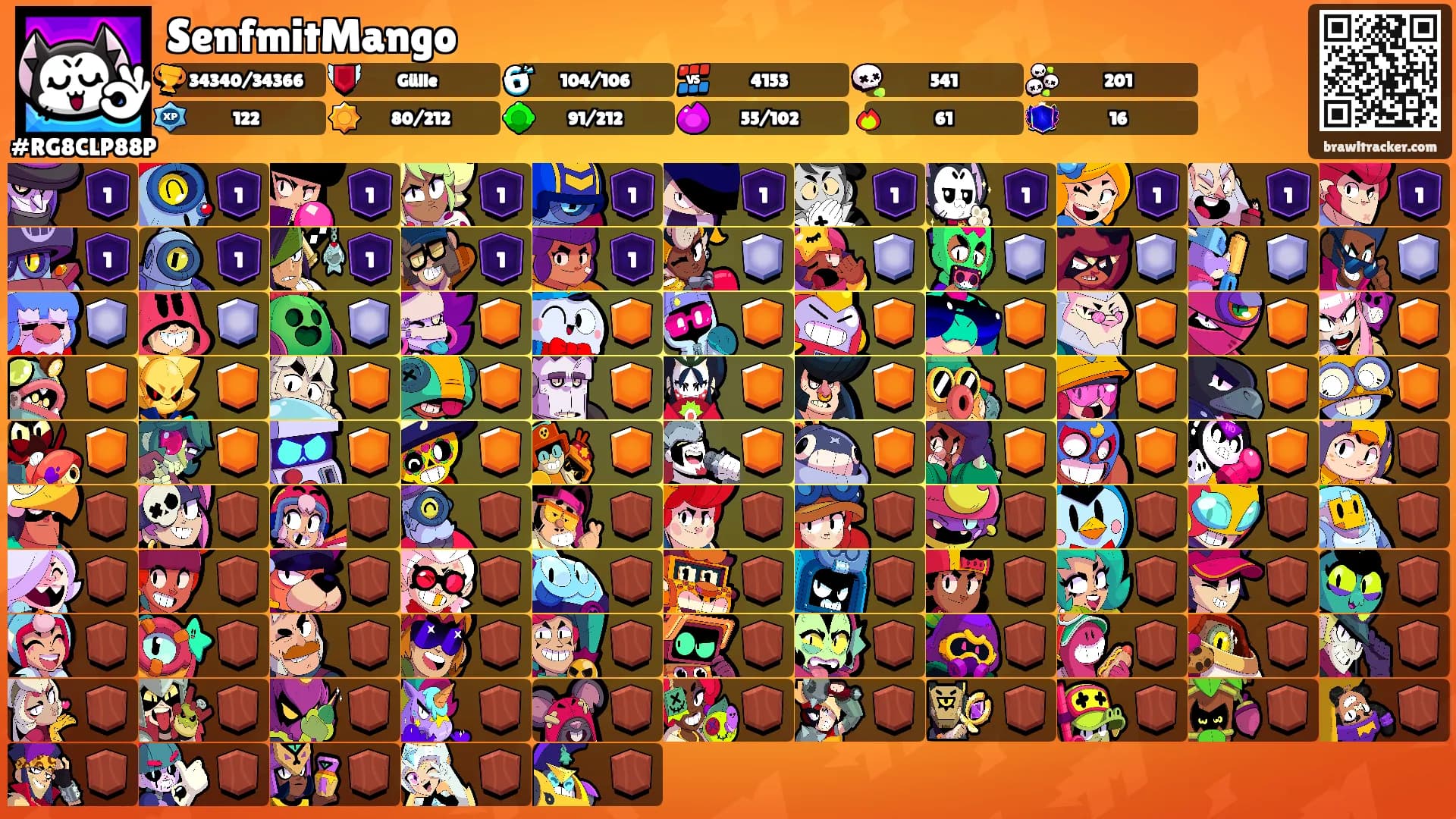 SenfmitMango's Ranks