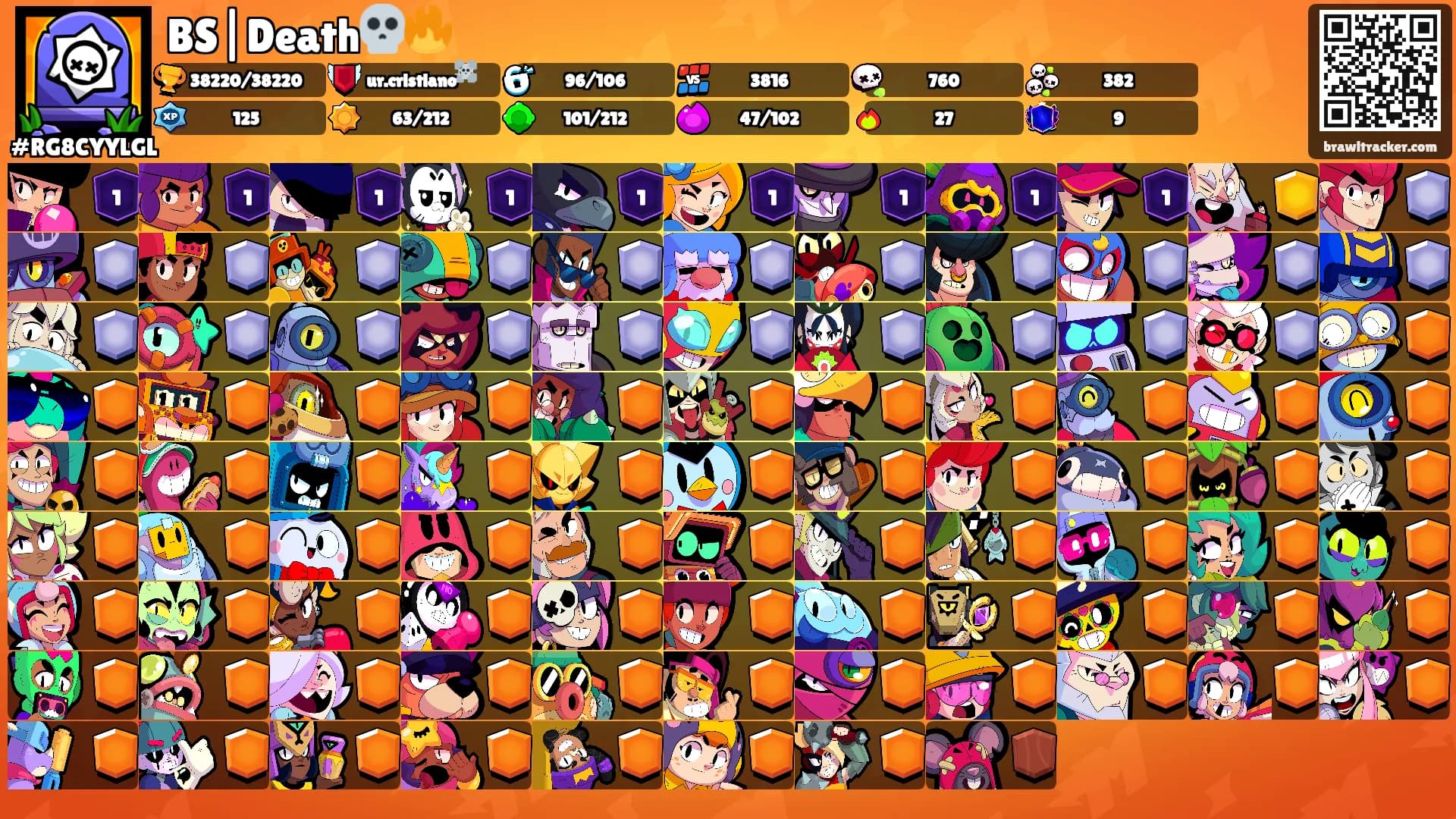 BS|Death💀🔥's Ranks