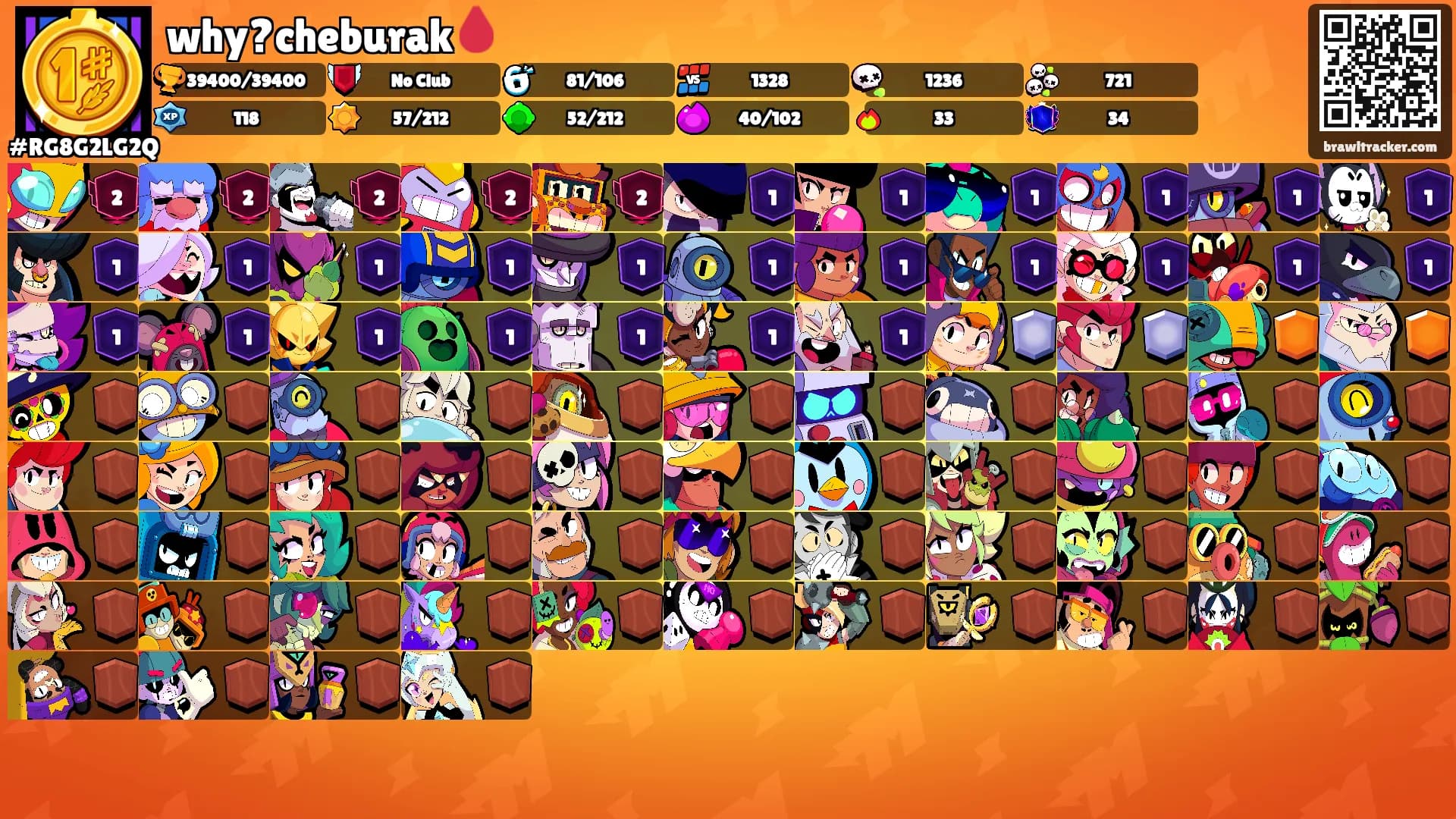 why?cheburak🩸's Ranks
