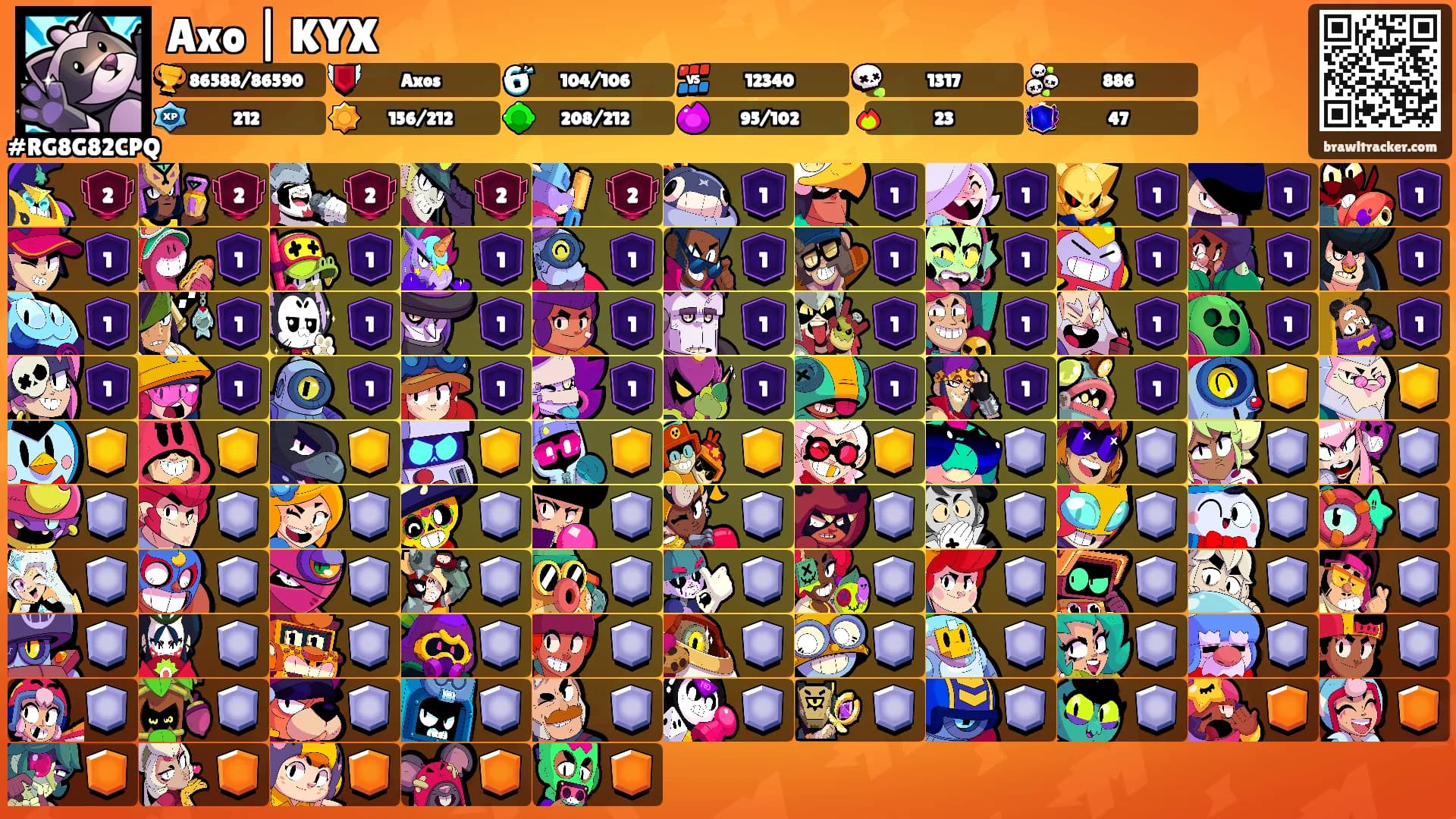 Axo | KYX's Ranks