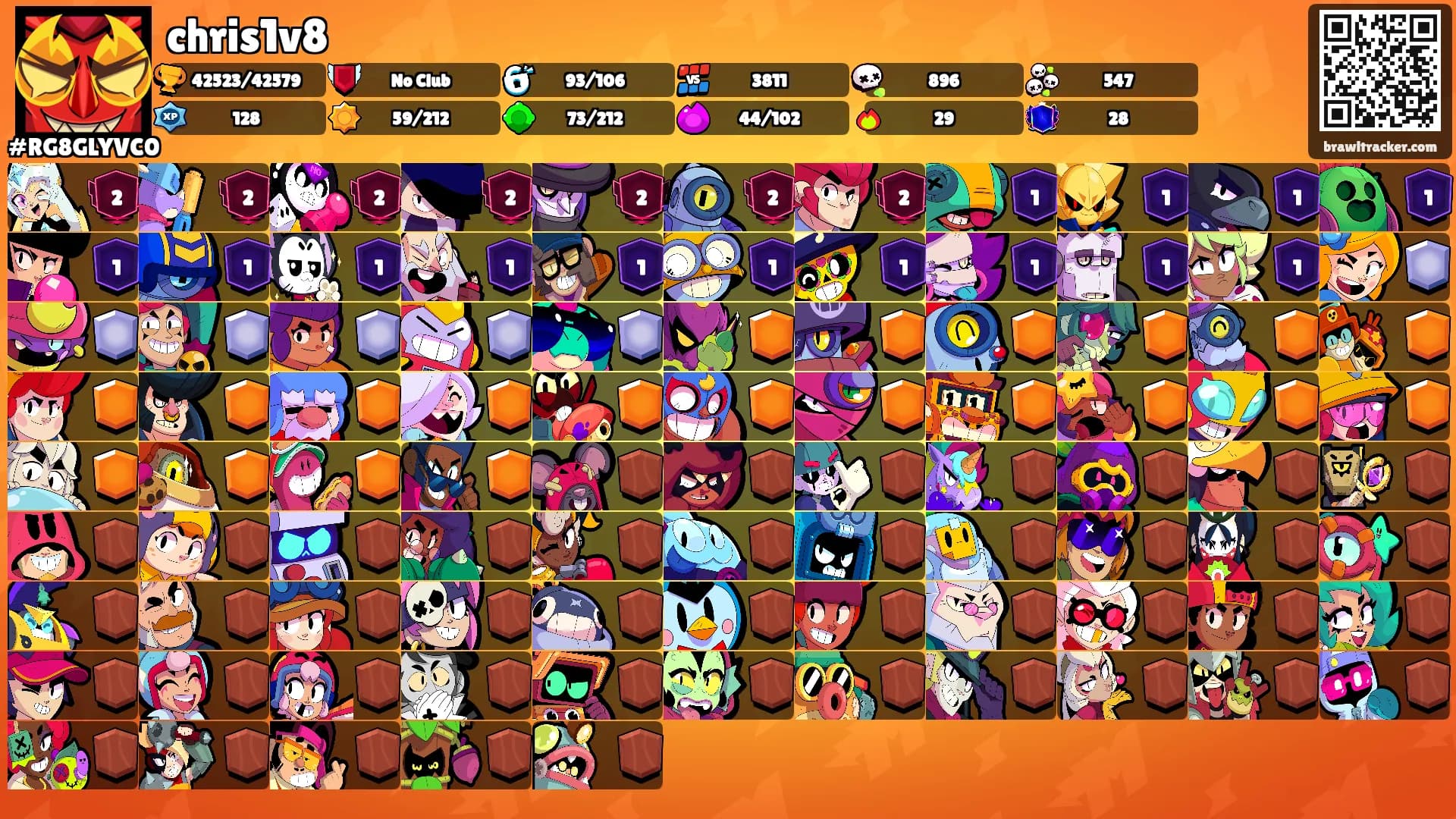 chris1v8's Ranks