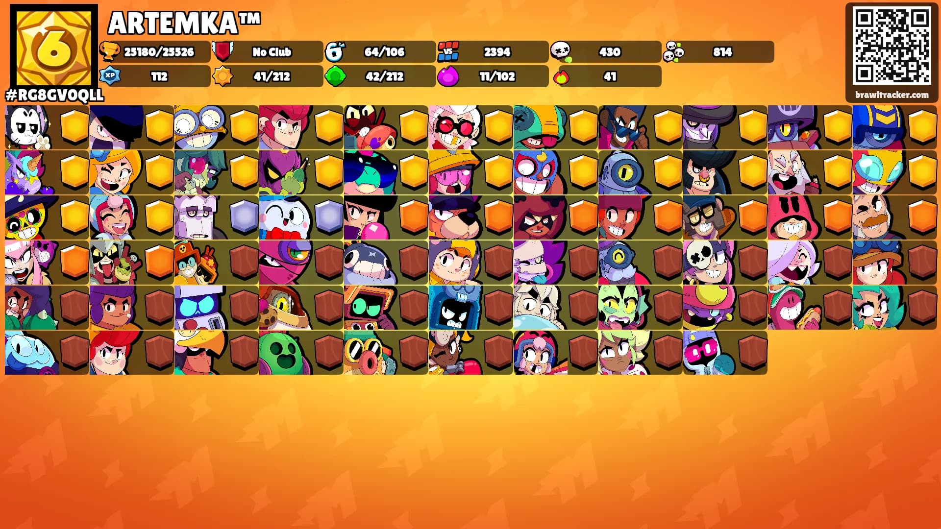 ARTEMKA™'s Ranks