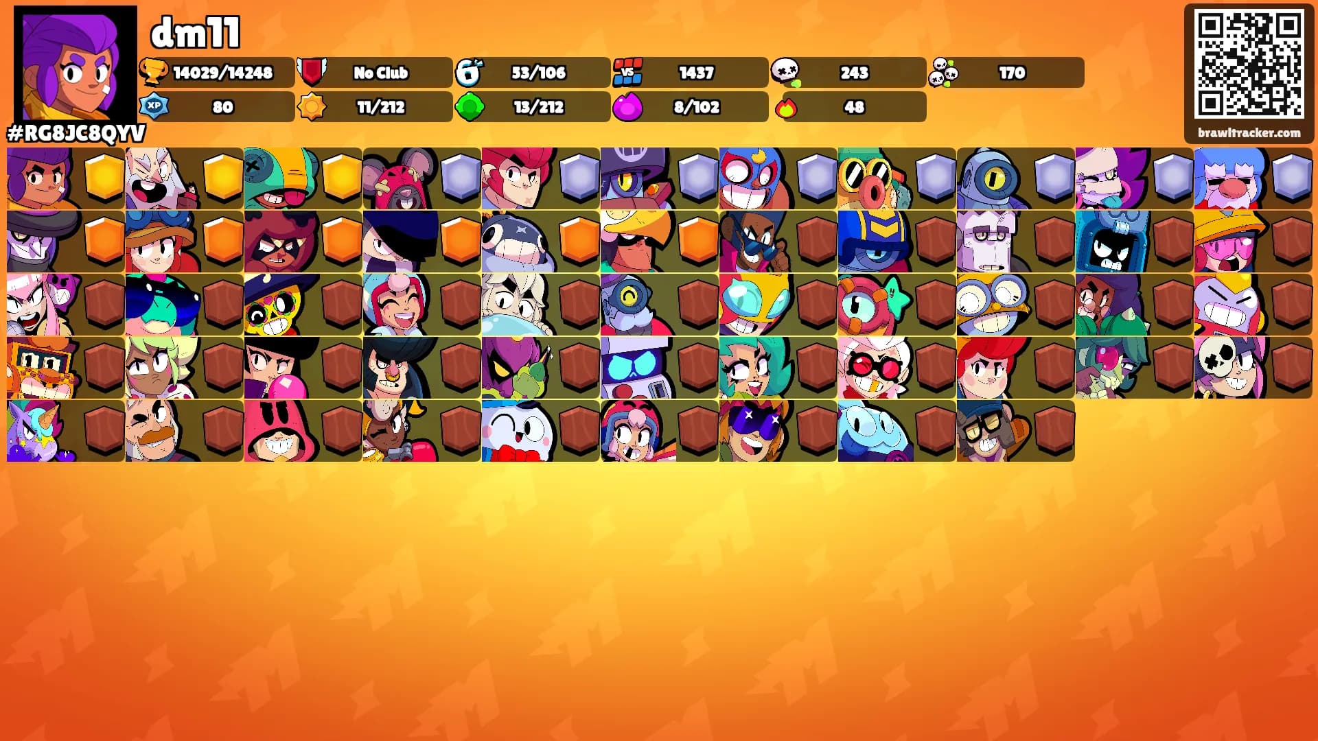 dm11's Ranks