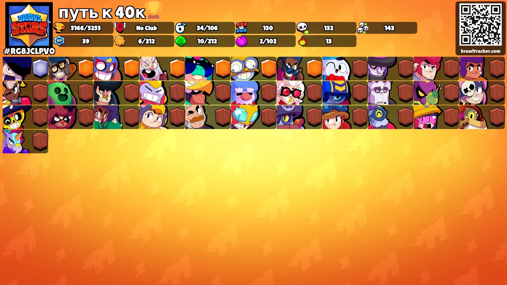 путь к 40к🏆's Ranks