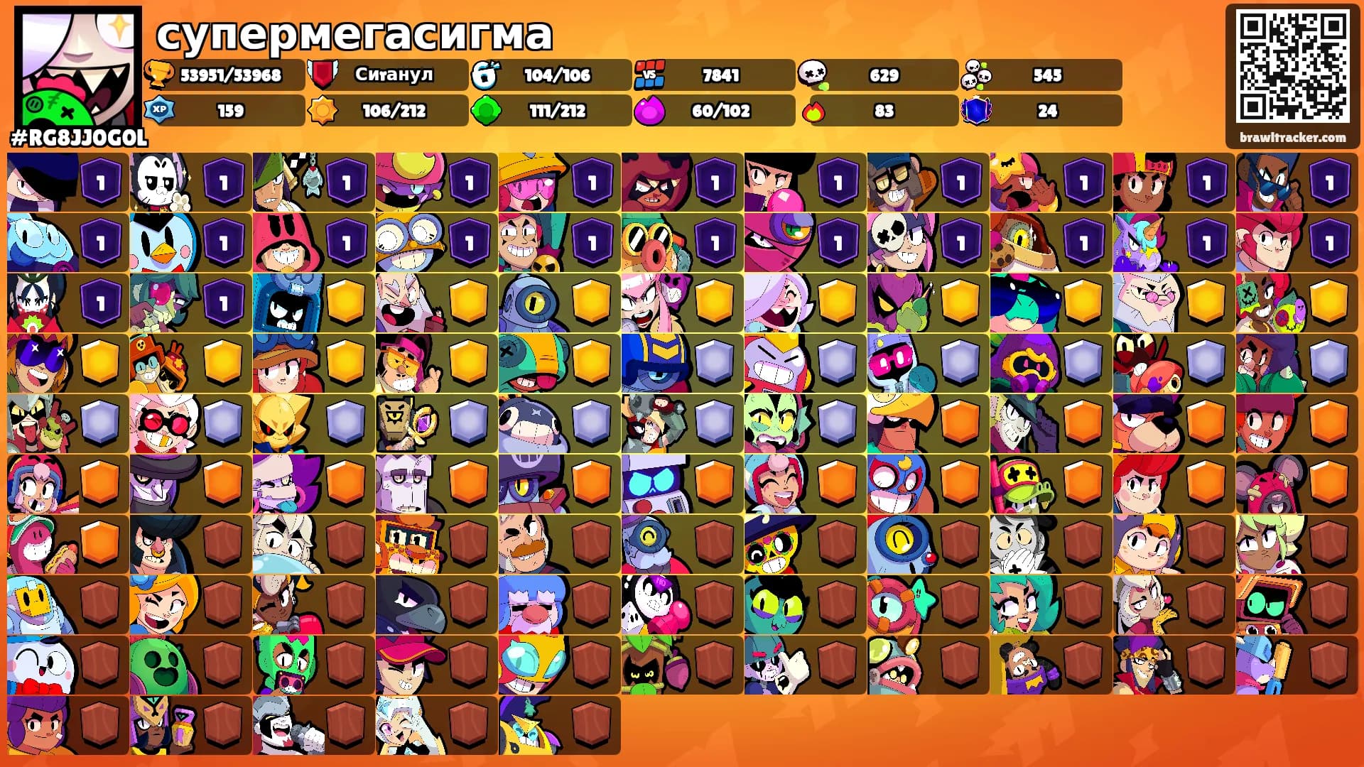 супермегасигма's Ranks