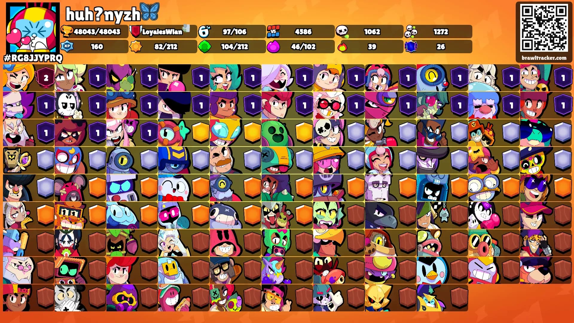 huh?nyzh🦋's Ranks