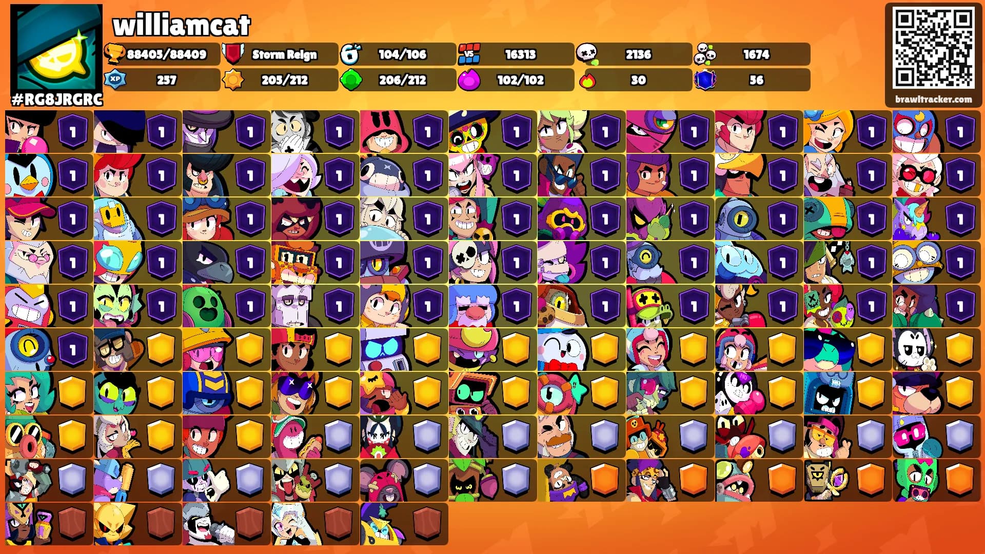 williamcat's Ranks