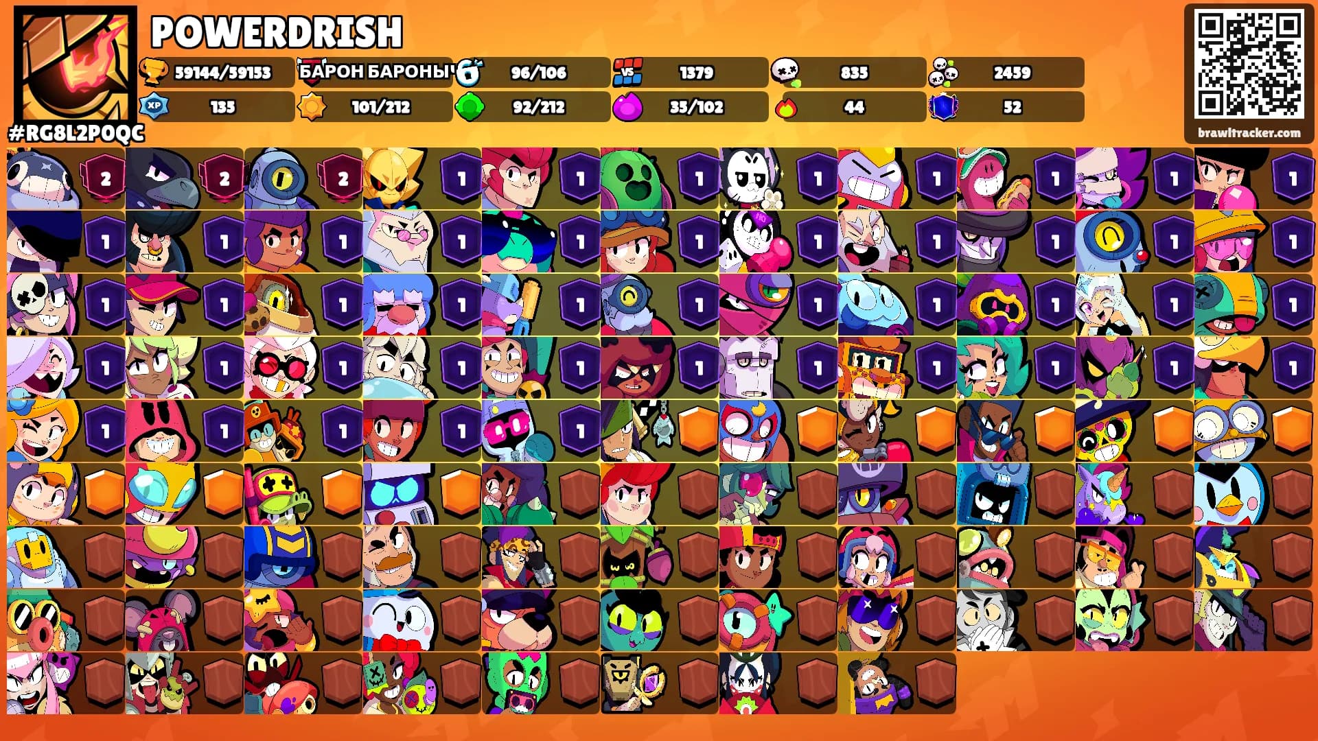 POWERDRISH's Ranks