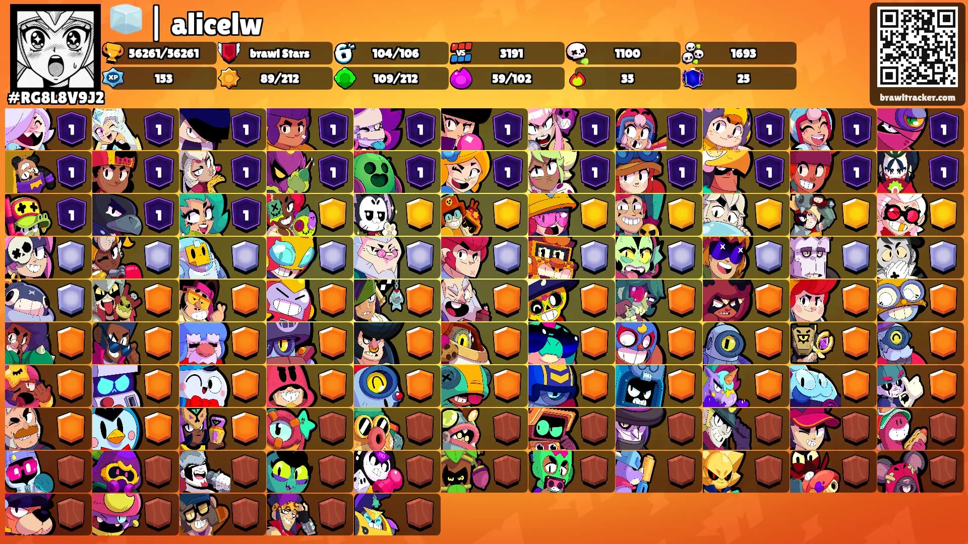 🧊 | alicelw's Ranks