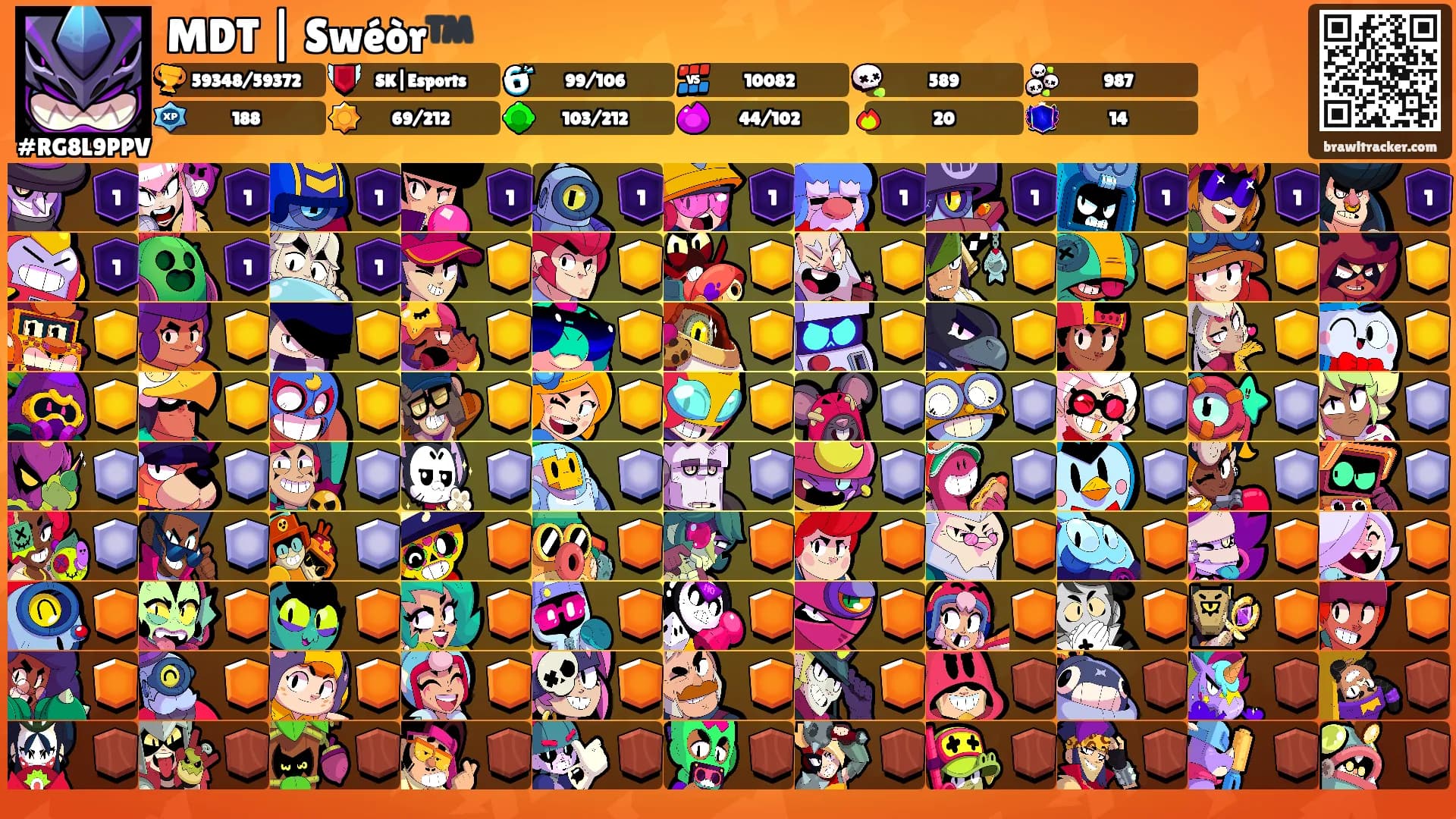 MDT | Swéòr™️'s Ranks