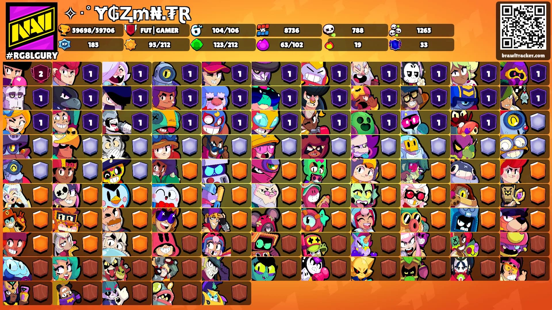 ✧･ﾟɎ₲Ⱬ₥₦.₮Ɽ's Ranks