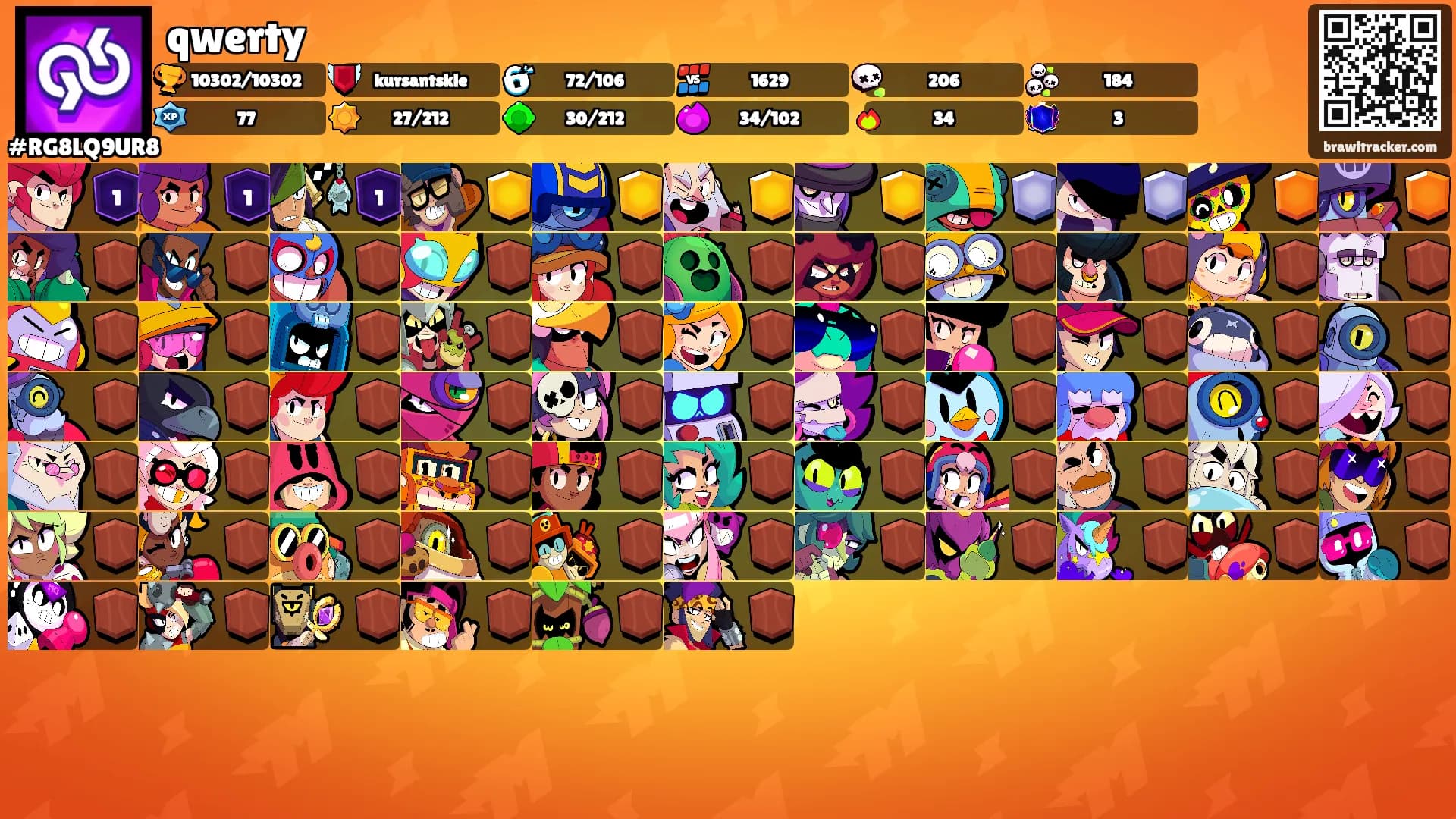 qwerty's Ranks
