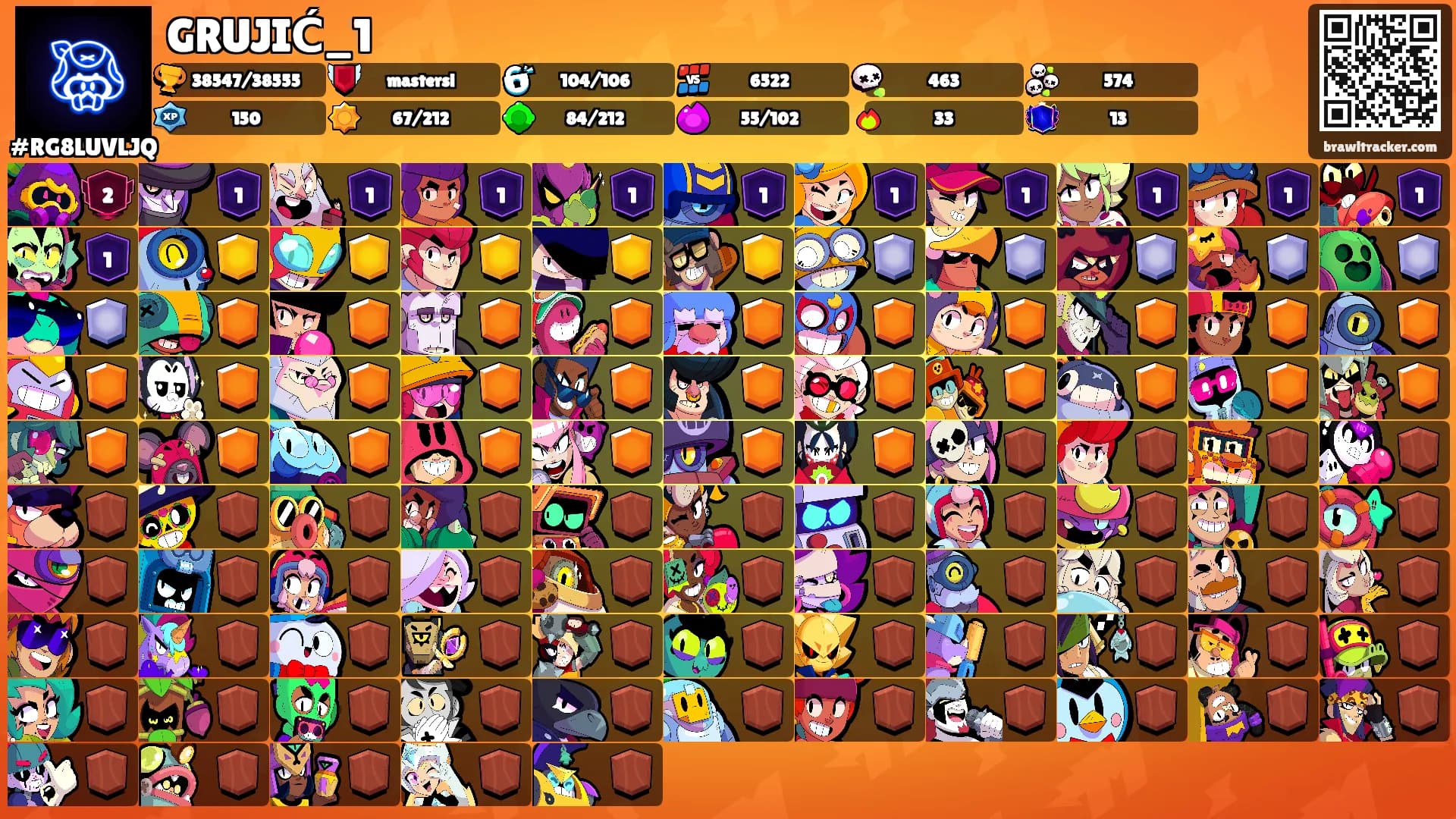 GRUJIĆ_1's Ranks
