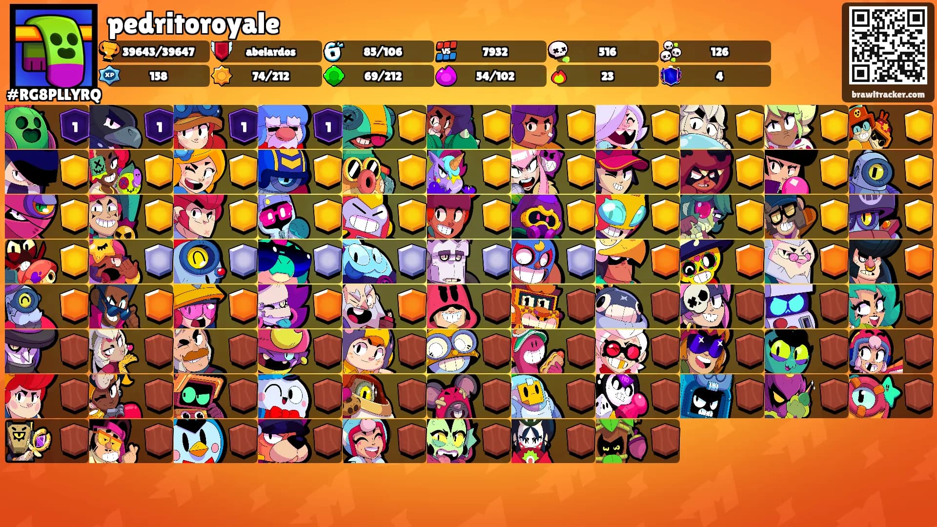 pedritoroyale's Ranks