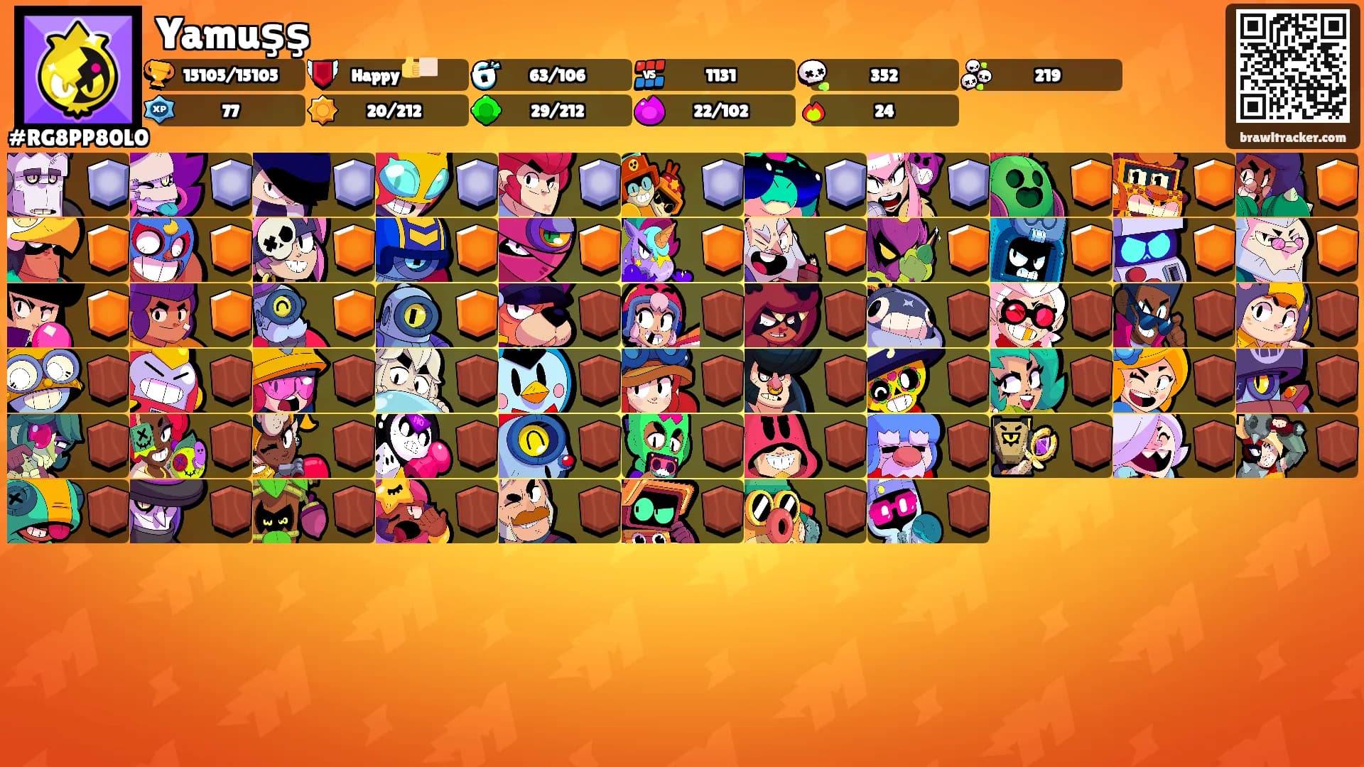 Yamuşş's Ranks