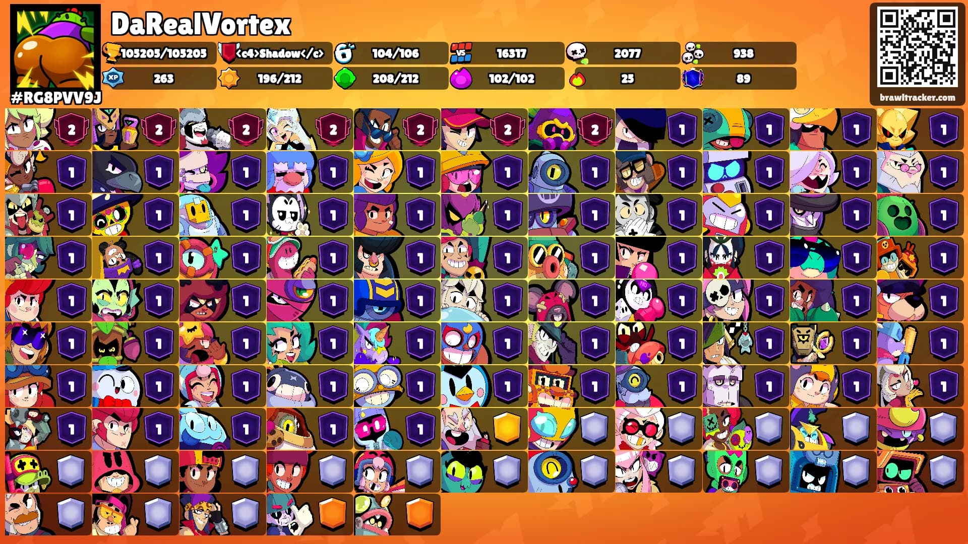 DaRealVortex's Ranks