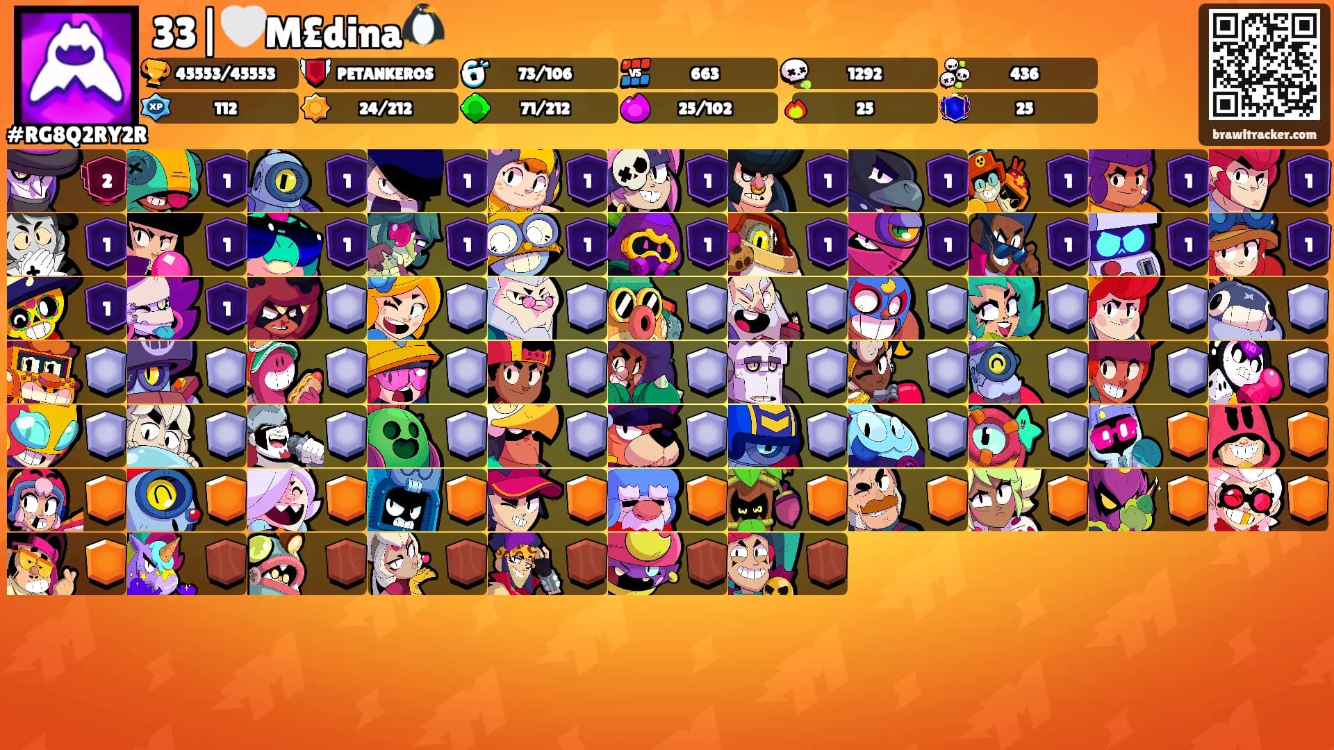 33|🤍M£dina🐧's Ranks