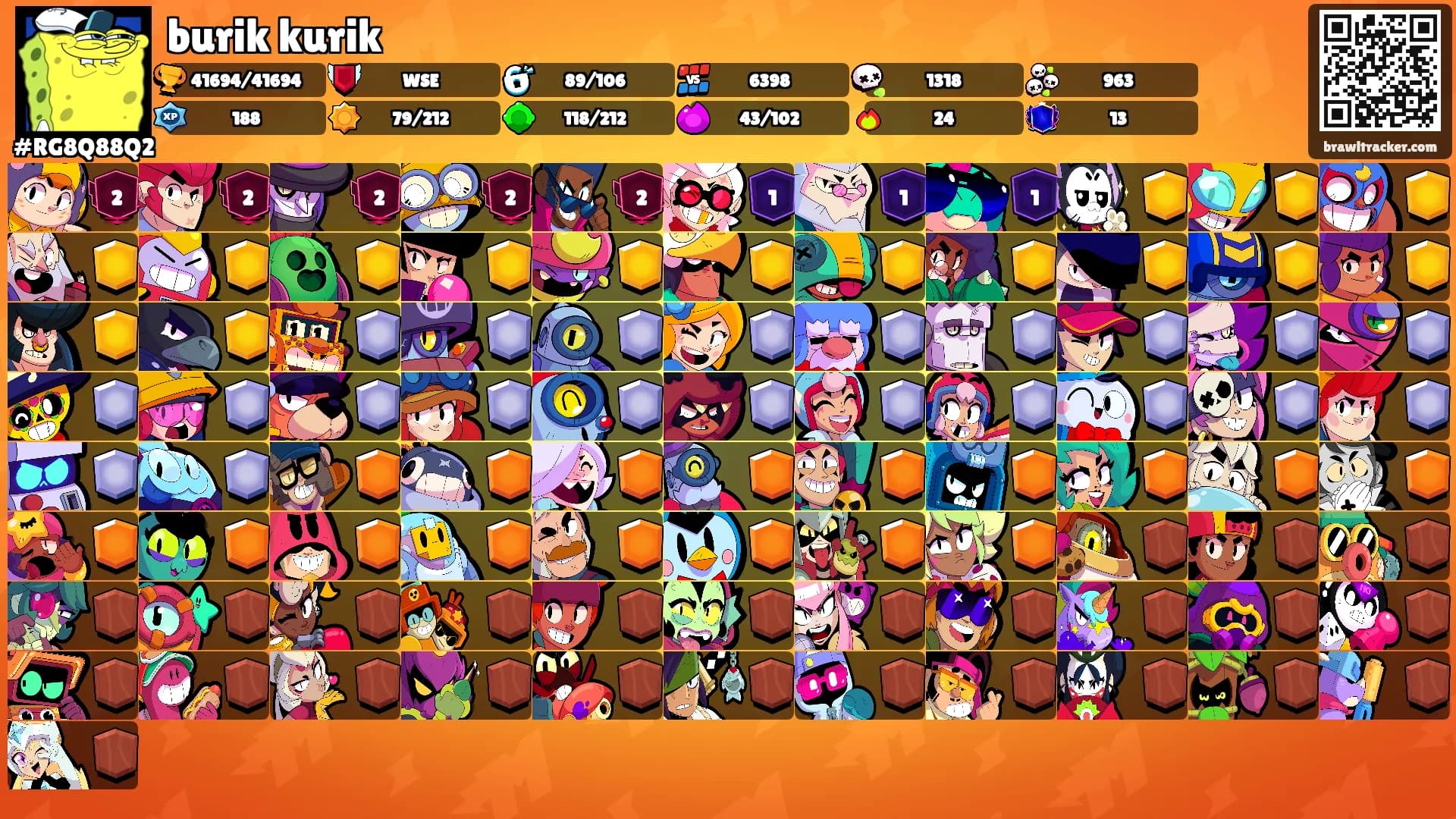 burik kurik's Ranks
