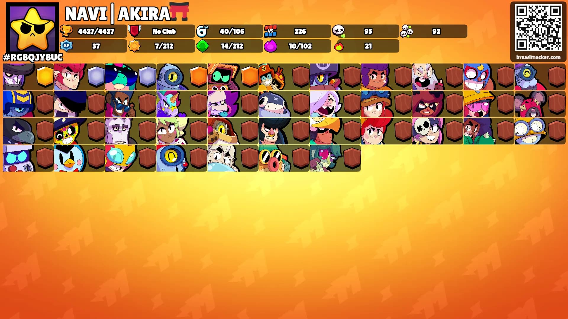 NAVI|AKIRA⛩️'s Ranks