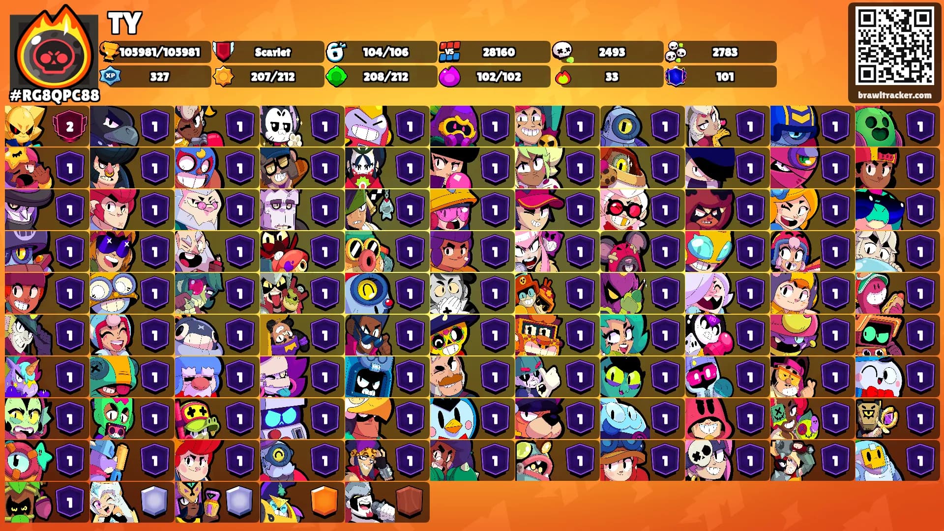 TY's Ranks