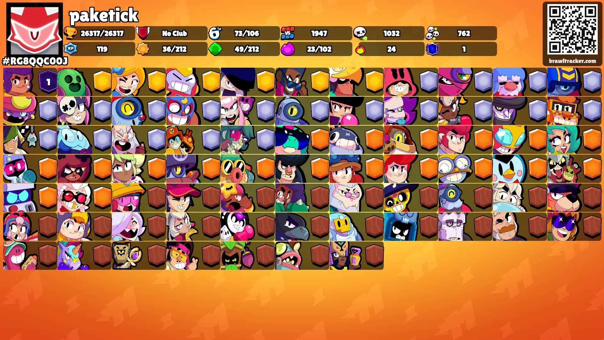 paketick's Ranks
