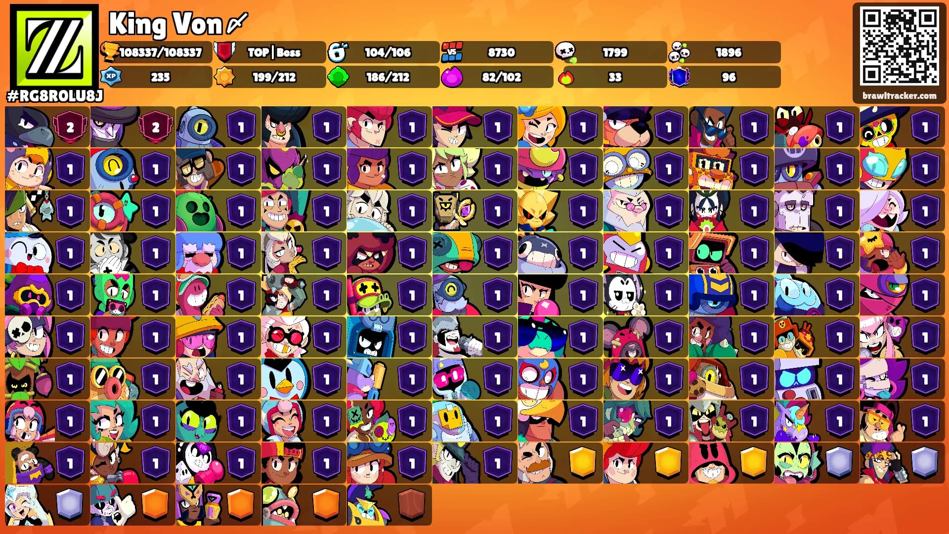King Von〆's Ranks