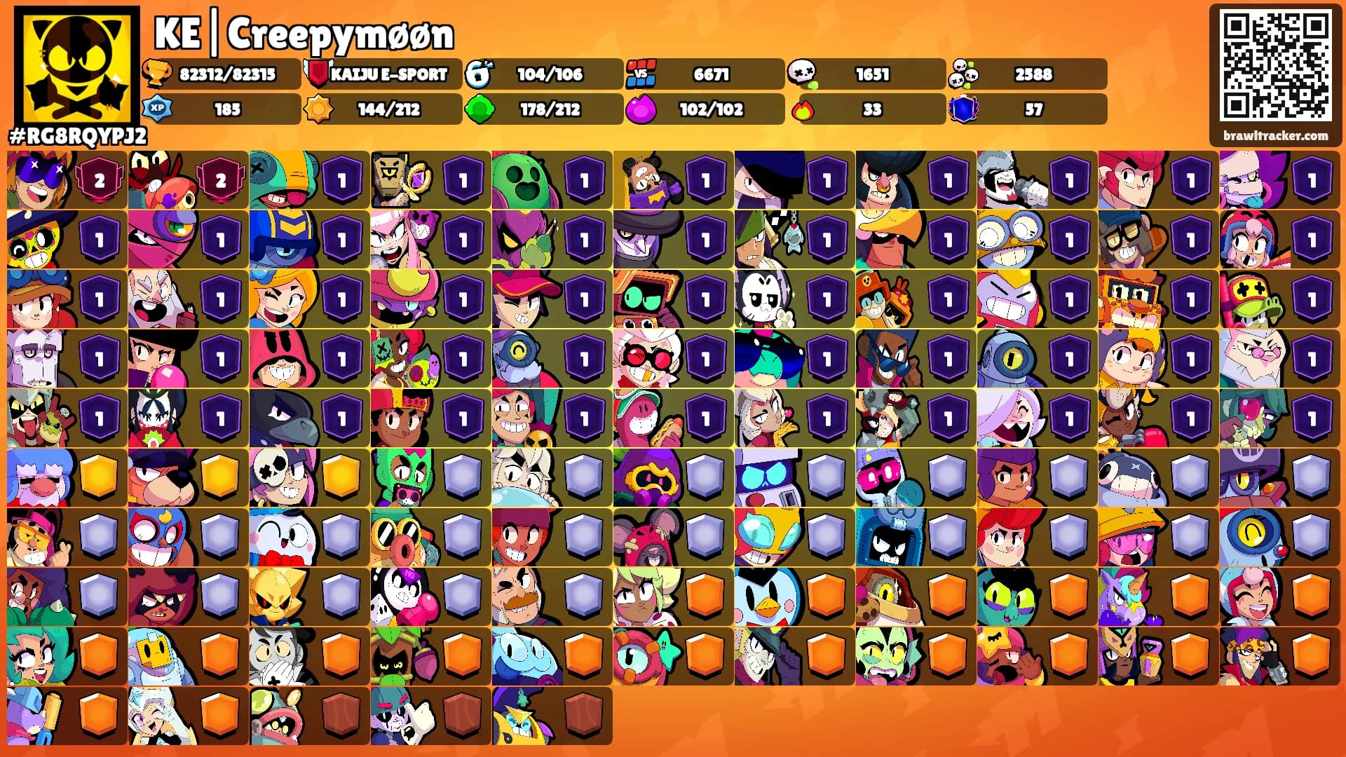 KE|Creepymøøn's Ranks