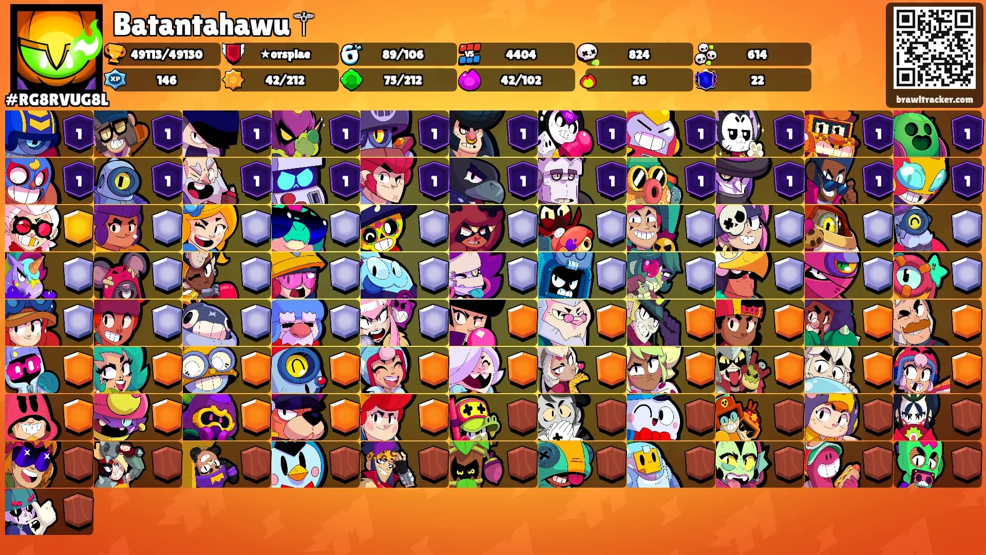 Batantahawu⚚'s Ranks