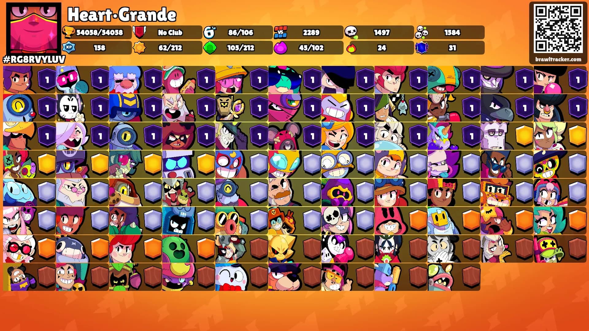 Heart•Grande's Ranks
