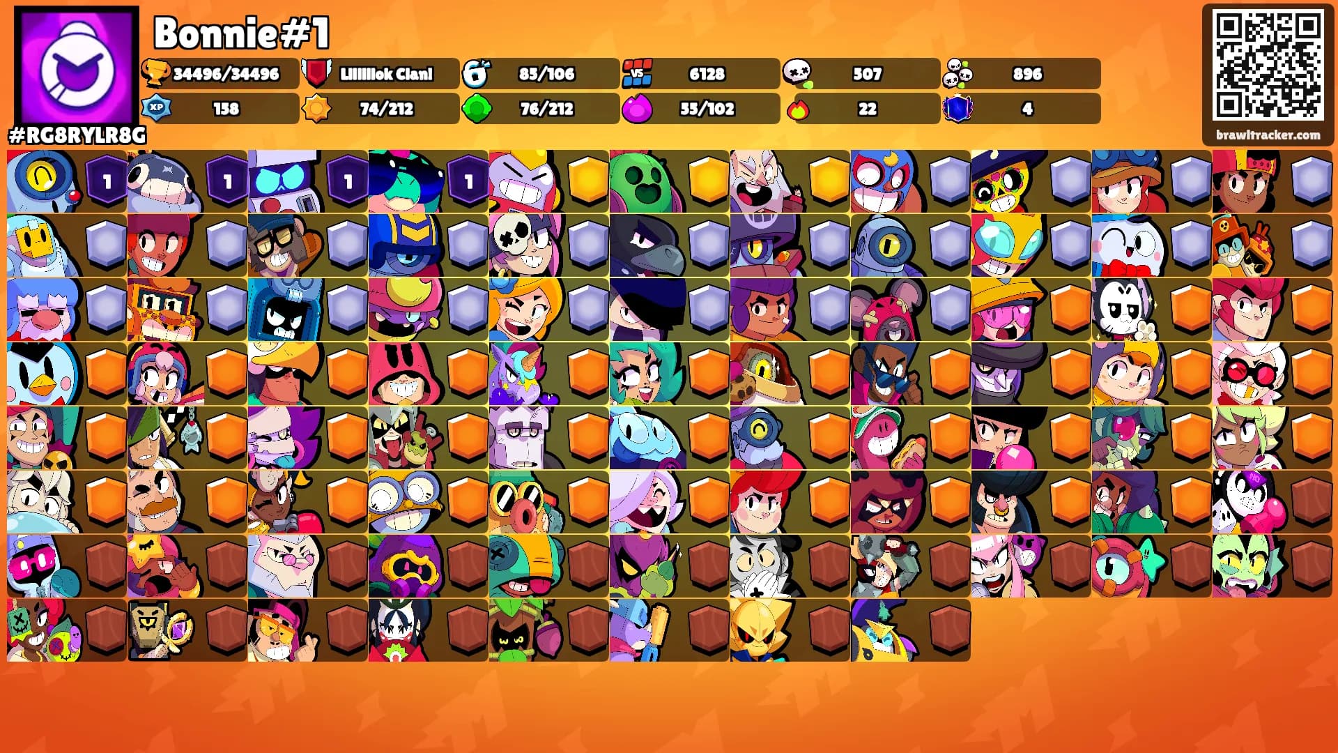 Bonnie#1's Ranks