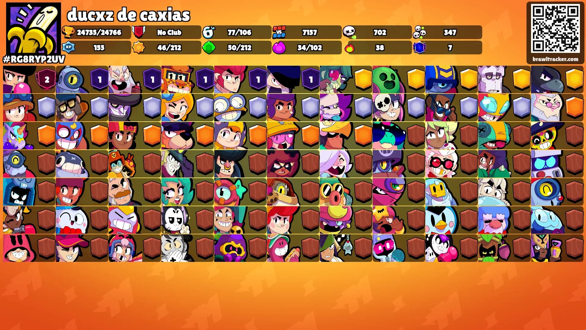 ducxz de caxias's Ranks