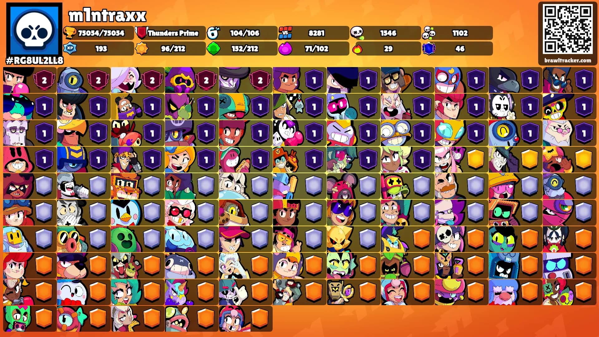 m1ntraxx's Ranks
