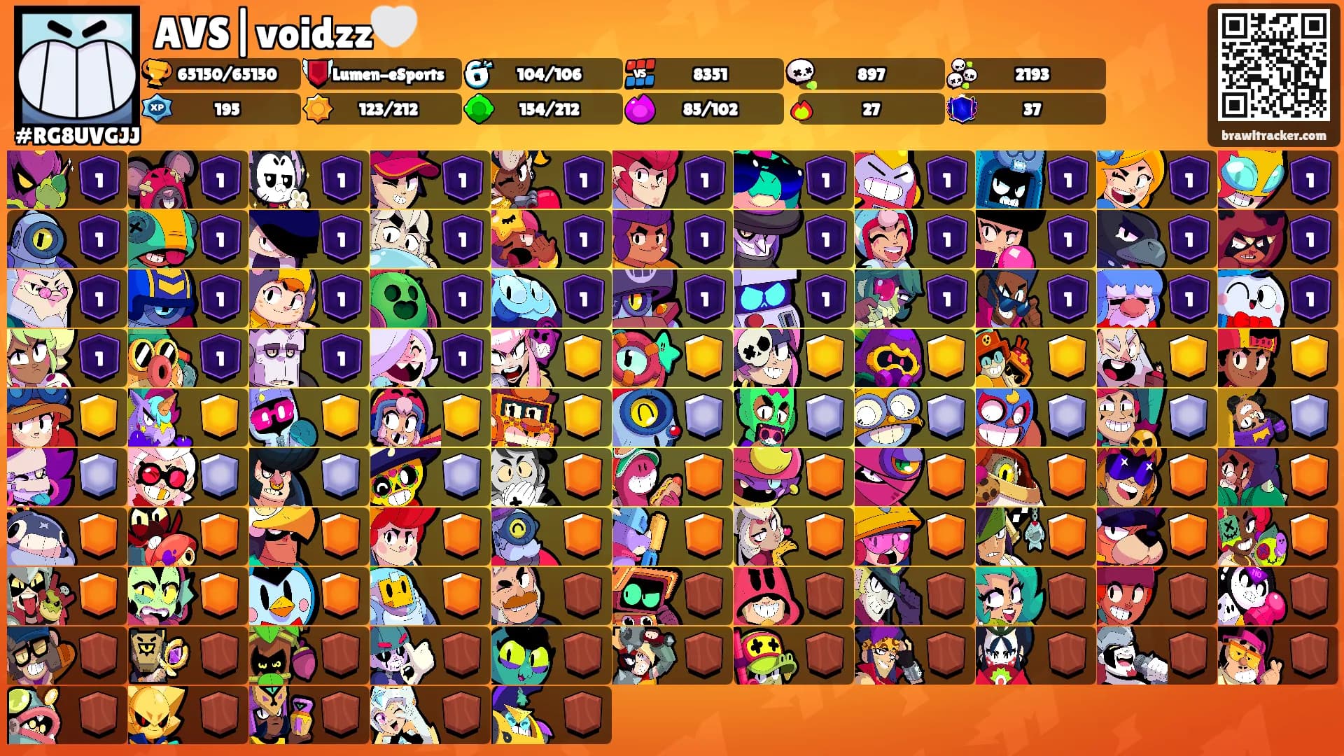 AVS|voidzz🤍's Ranks