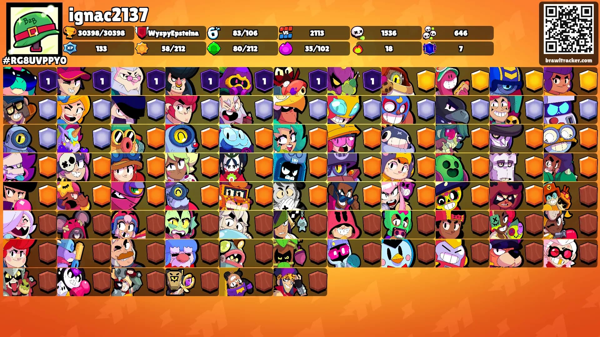 ignac2137's Ranks