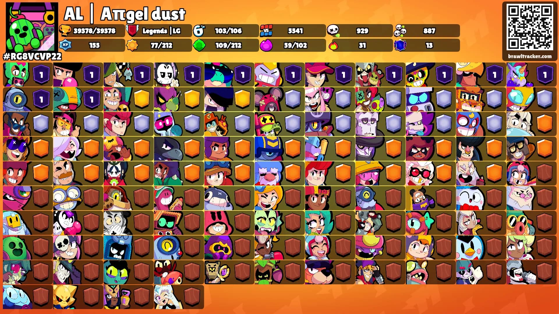 AL | Aπgel dust's Ranks