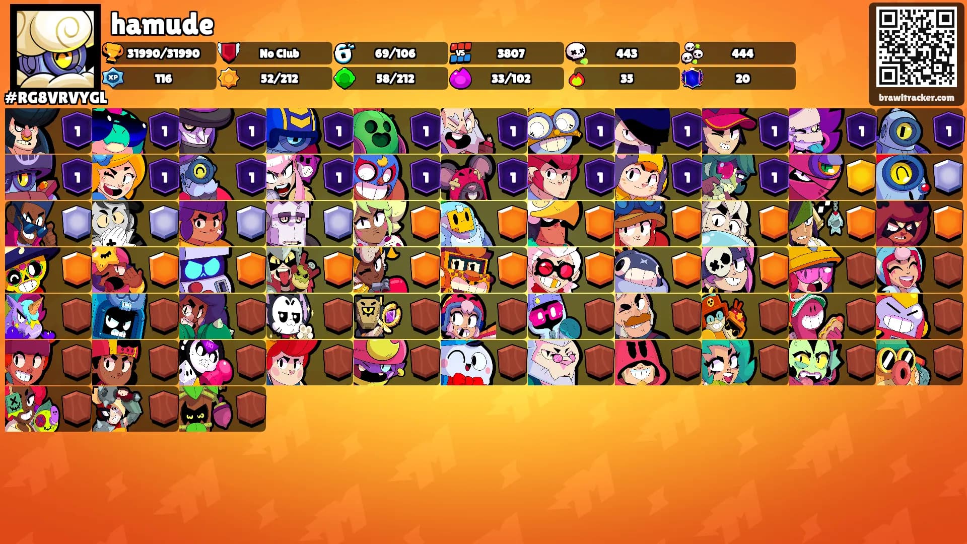 hamude's Ranks