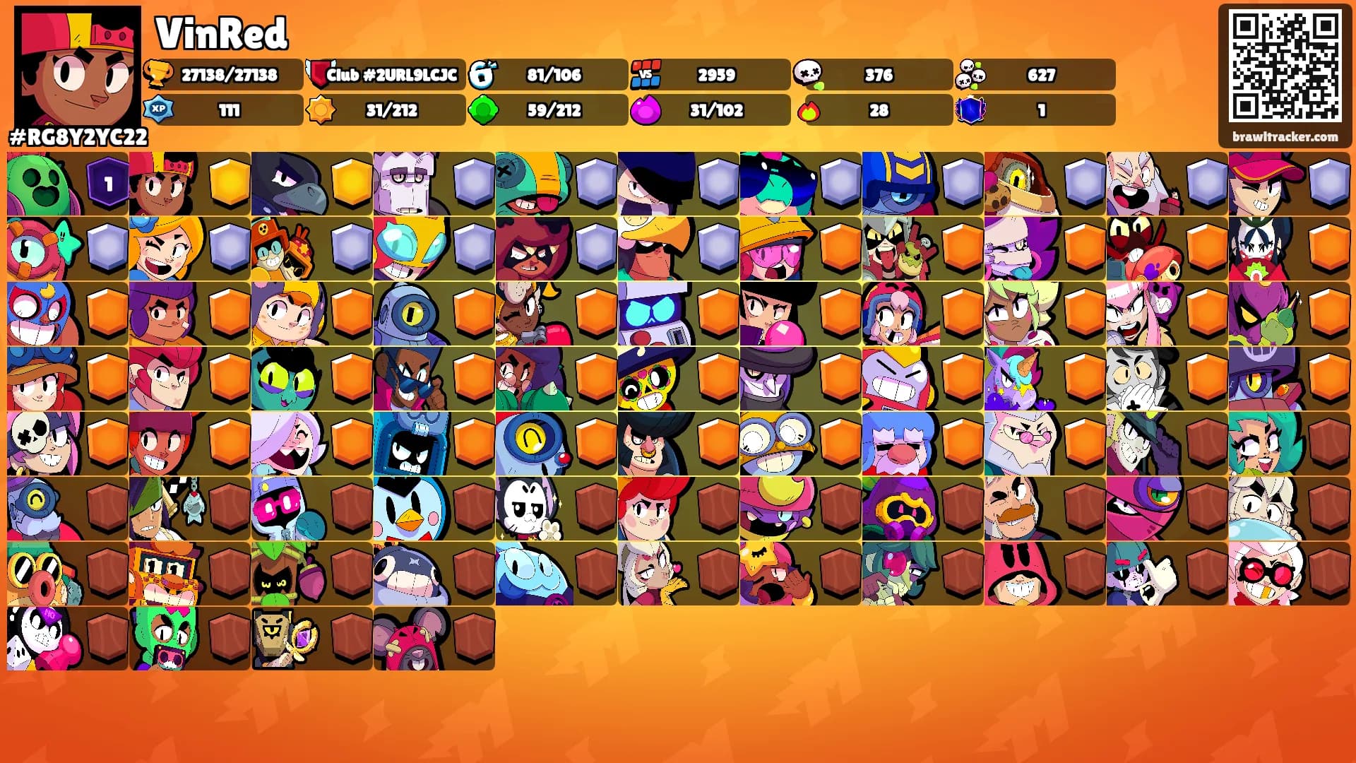 VinRed's Ranks